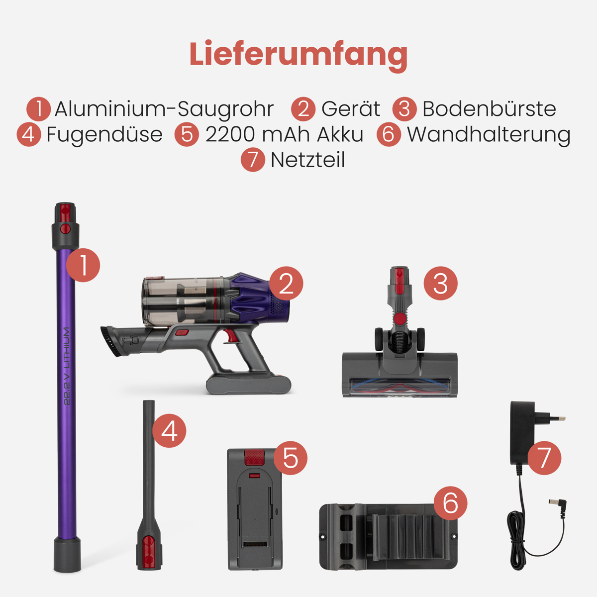 Lieferumfang eines Staubsaugers: Saugrohr, Gerät, Bürste, Düse, Akku, Halterung, Netzteil.