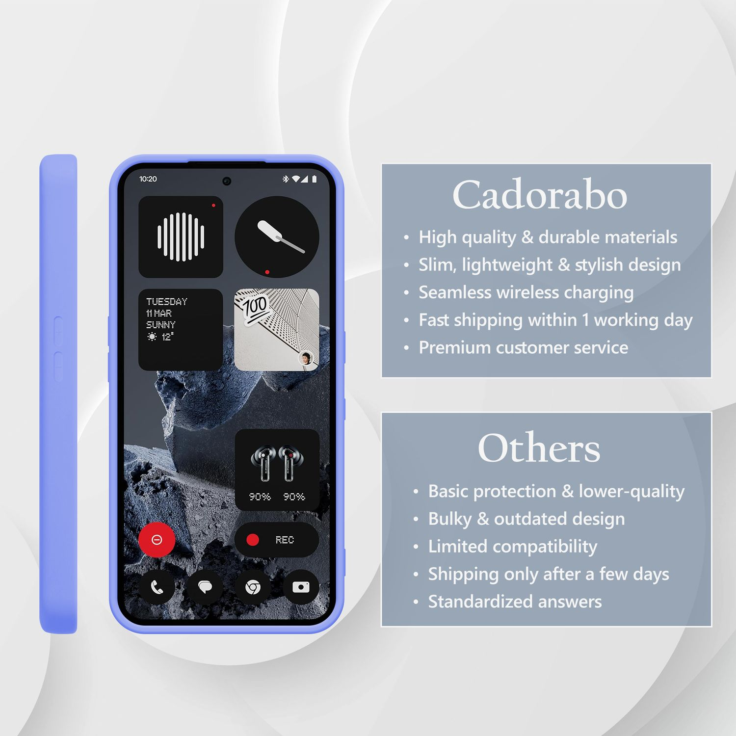 Ein lilafarbenes Smartphone mit Widgets und Textfeldern daneben.