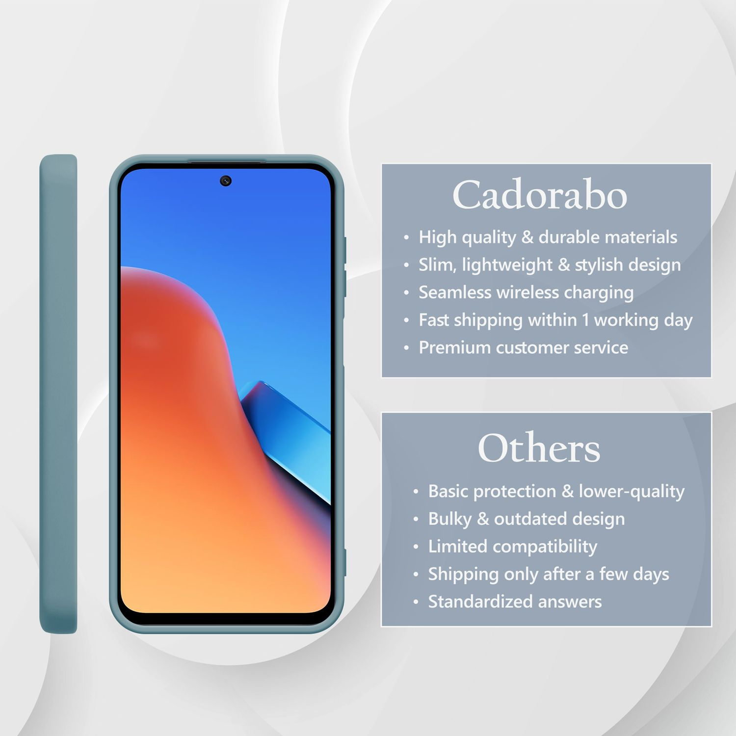Ein blaues Handy mit Hülle, daneben Auflistung von Cadorabo-Vorteilen.