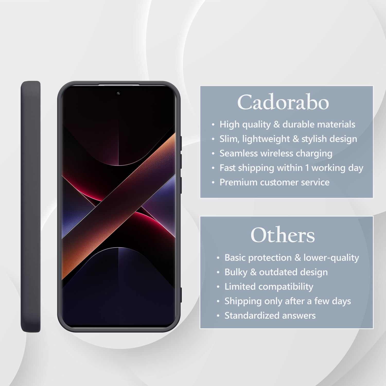 Dunkelgraues Handycase mit Smartphone-Display und Textfeldern, die "Cadorabo" und "Others" auflisten.
