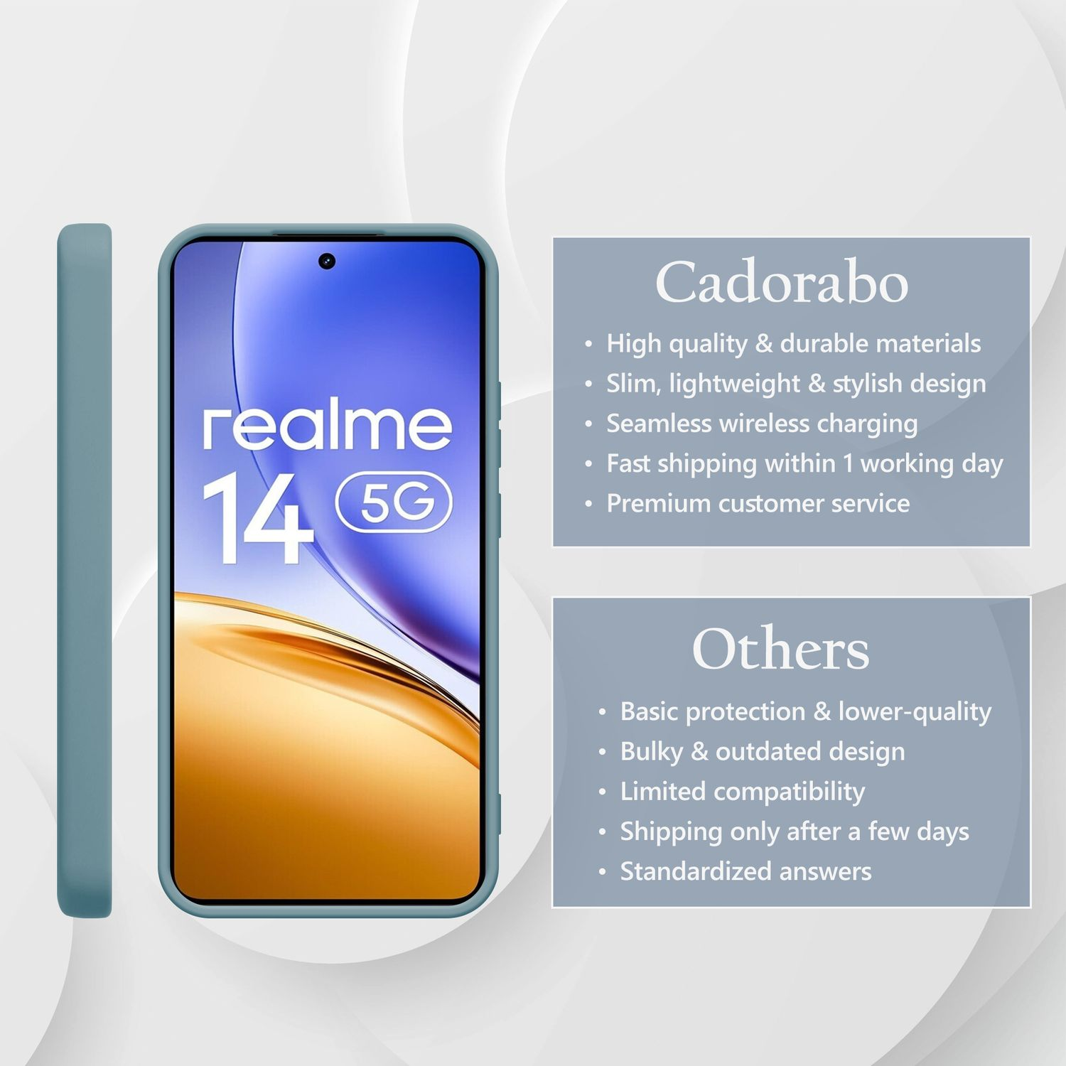 Ein teal Handyhülle liegt neben einem Realme 14 5G Smartphone.
