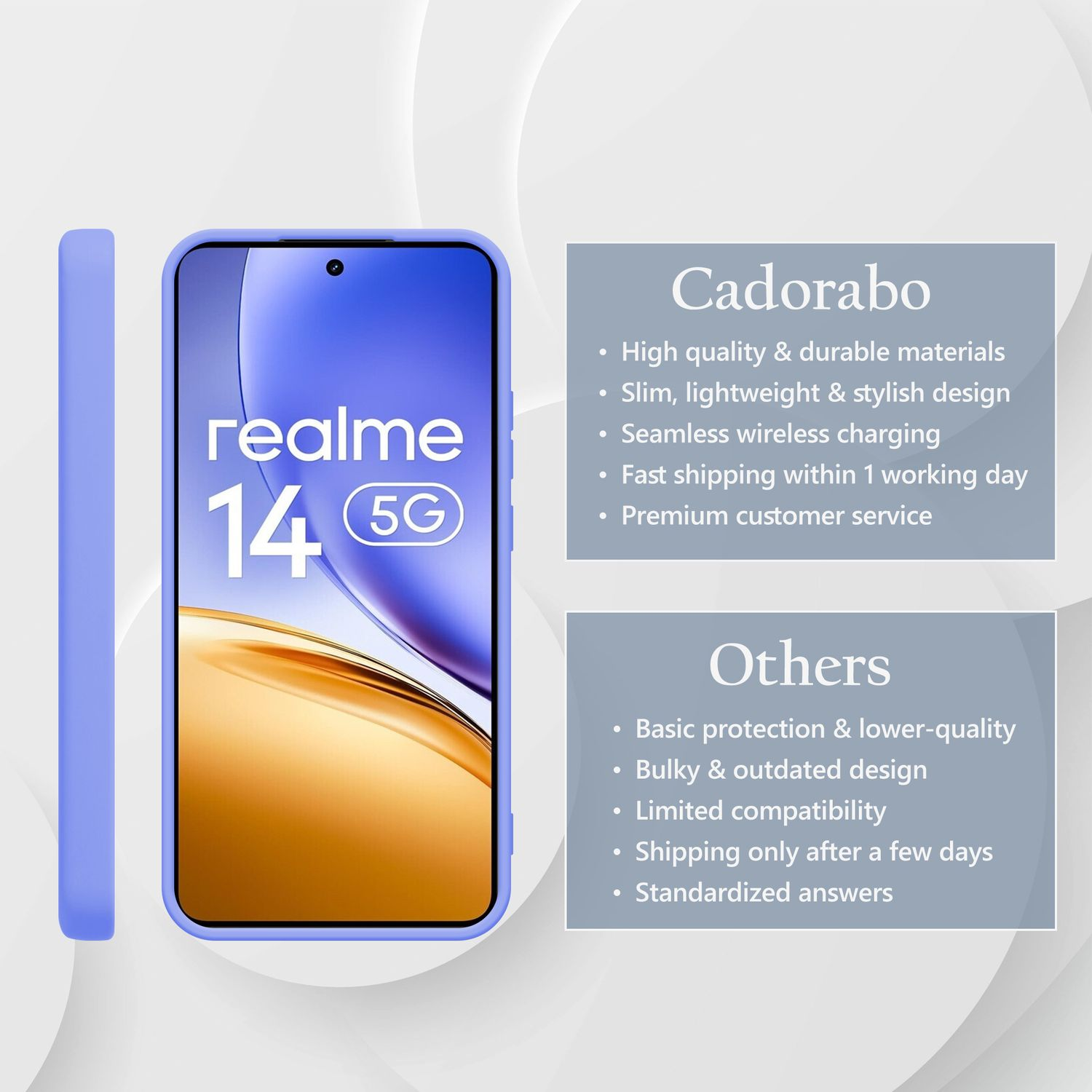 Ein lila Handyhülle mit einem Realme 14 5G Smartphone. Vergleichstabelle.