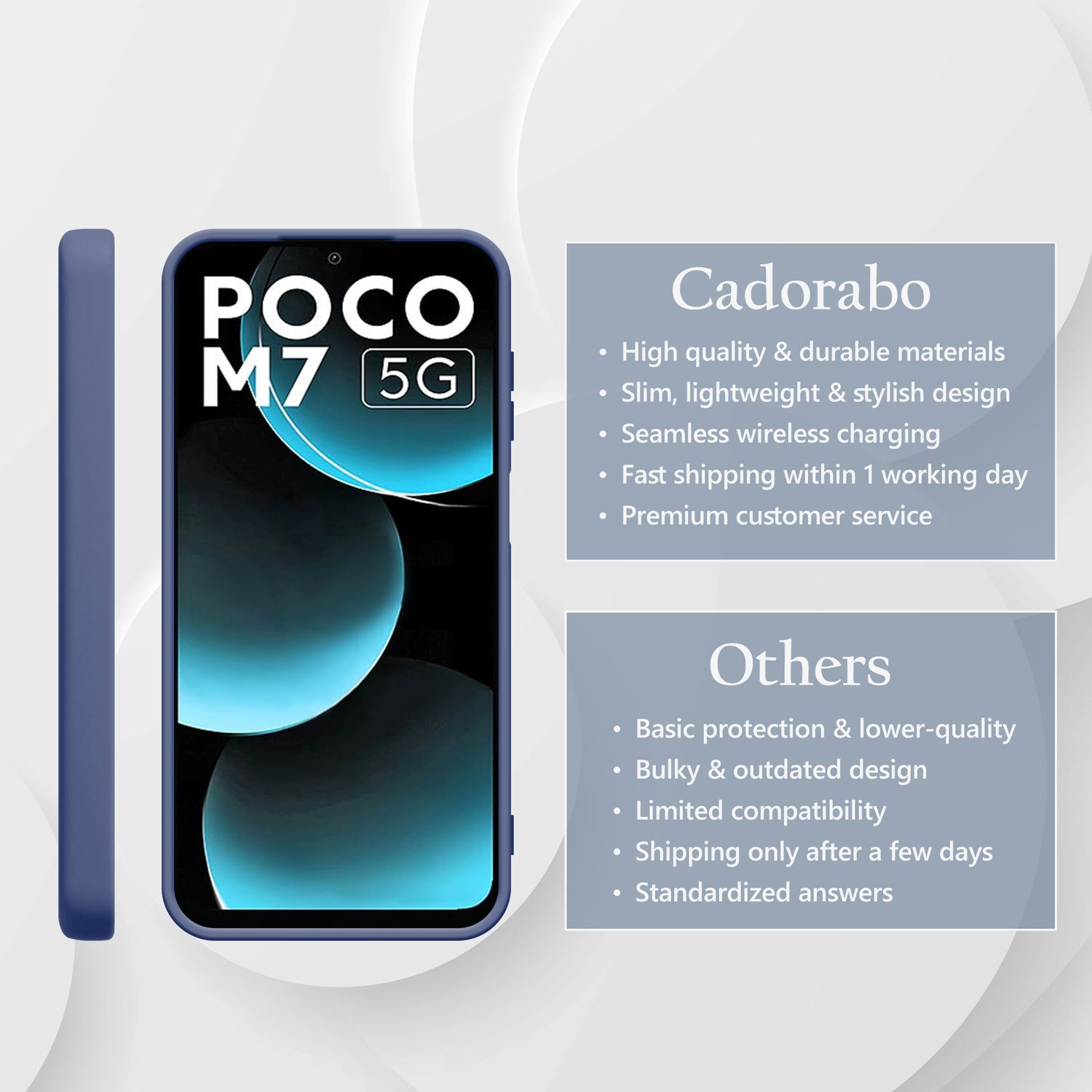 Blaues POCO M7 5G Handy mit Produktmerkmalen. Cadorabo vs. Andere.