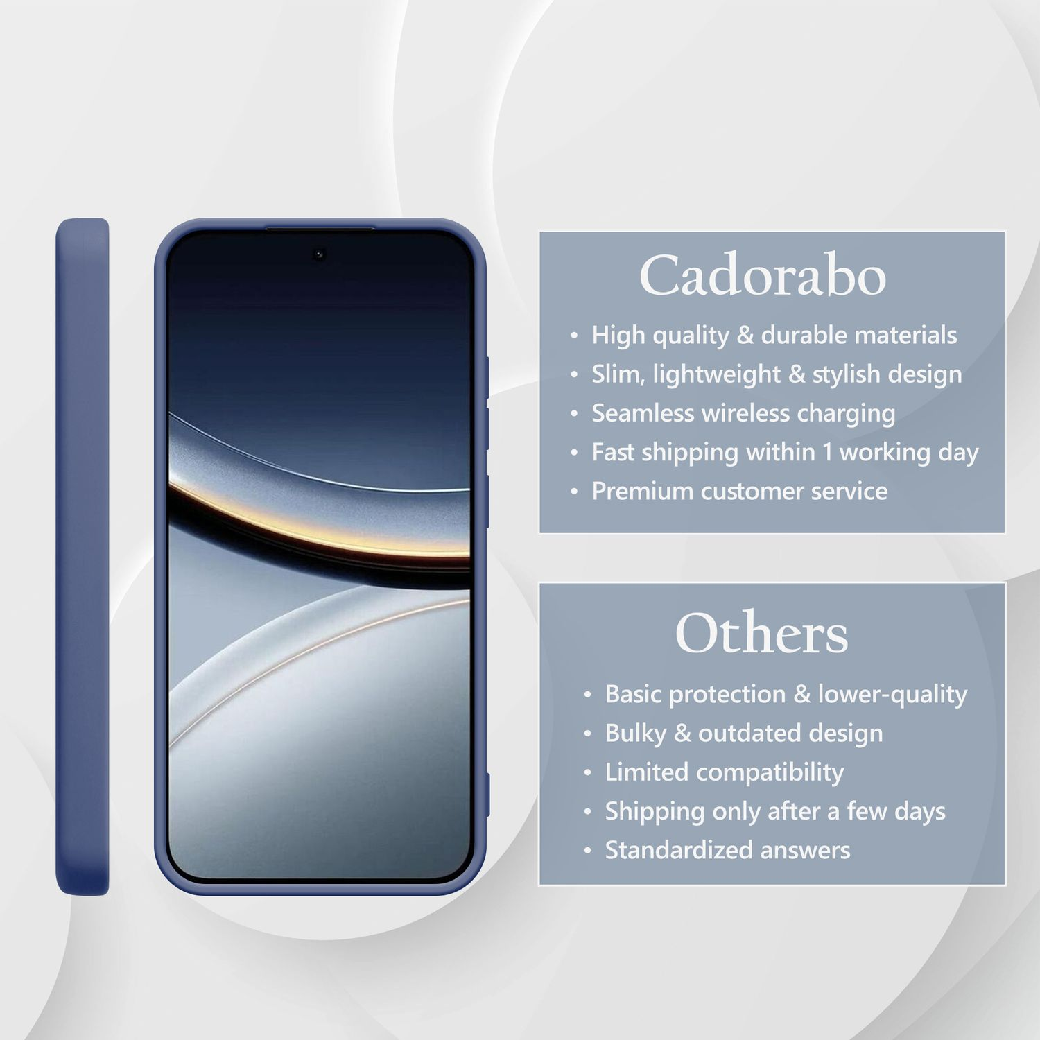 Ein blaues Handy mit Schutzhülle und Text über Cadorabo-Vorteile und Nachteile.