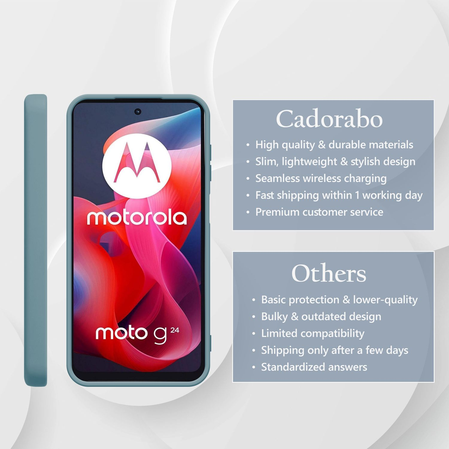 Ein blaues Handycover neben einem Motorola Moto G 24 mit Produktmerkmalen.