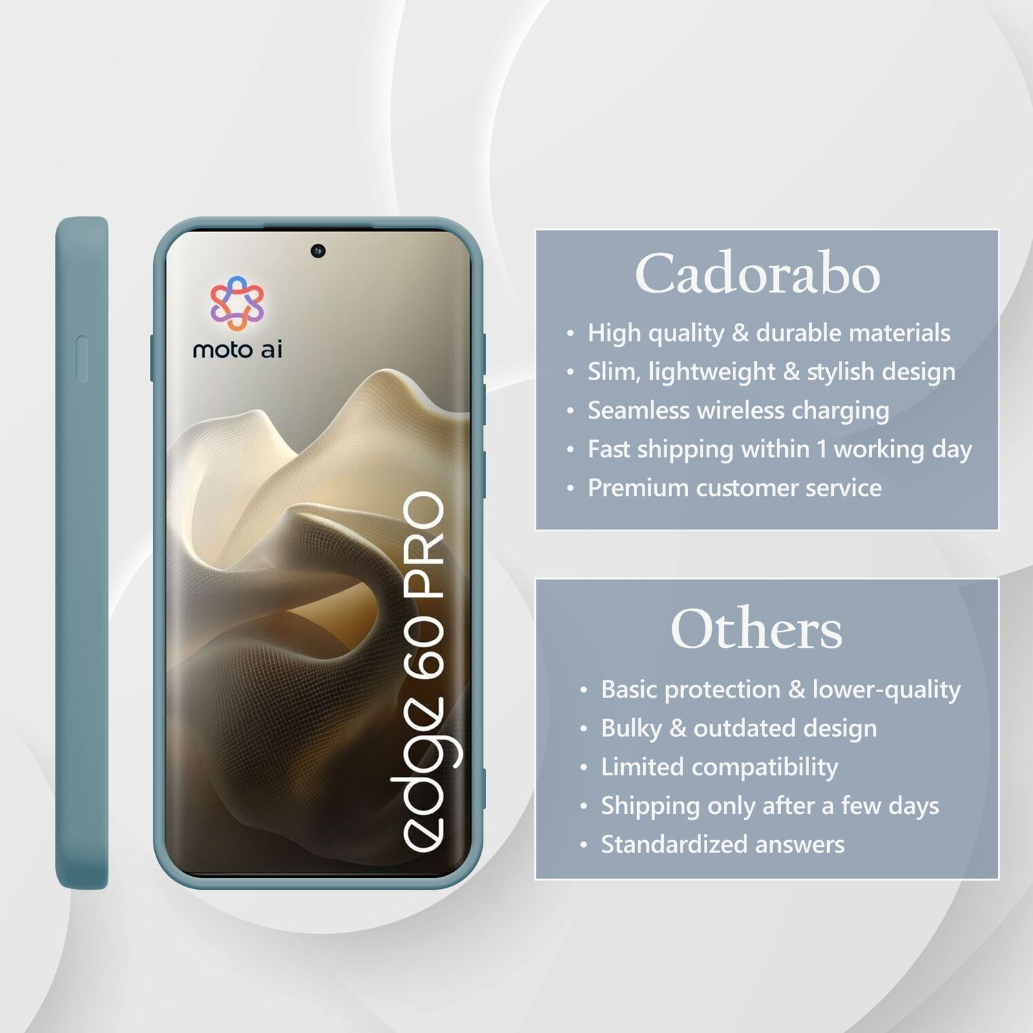 Ein türkisfarbenes Handycover liegt neben einem Smartphone mit dem Logo 'moto ai'.