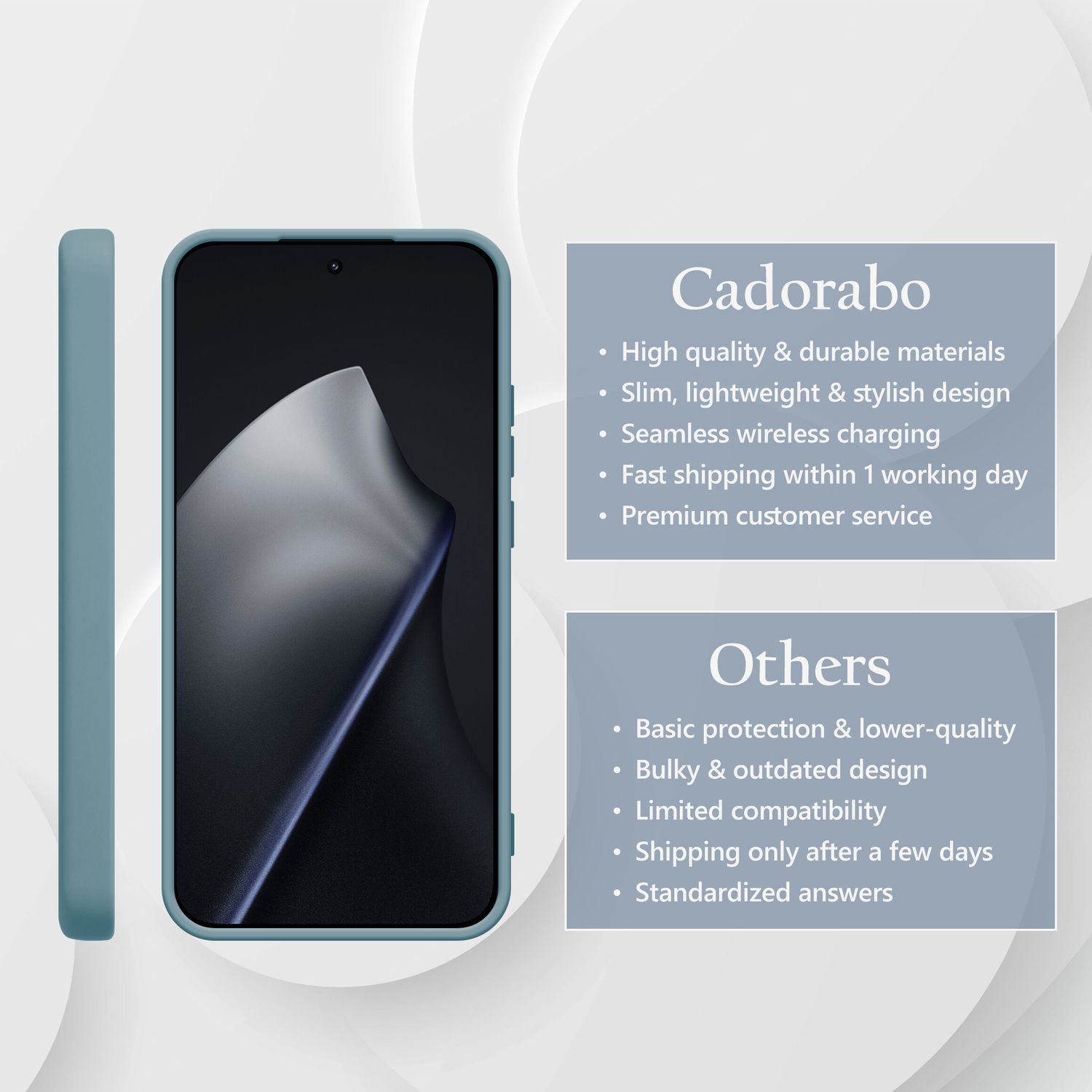Ein teal Smartphone mit einem blauen Gehäuse und Textvergleich.