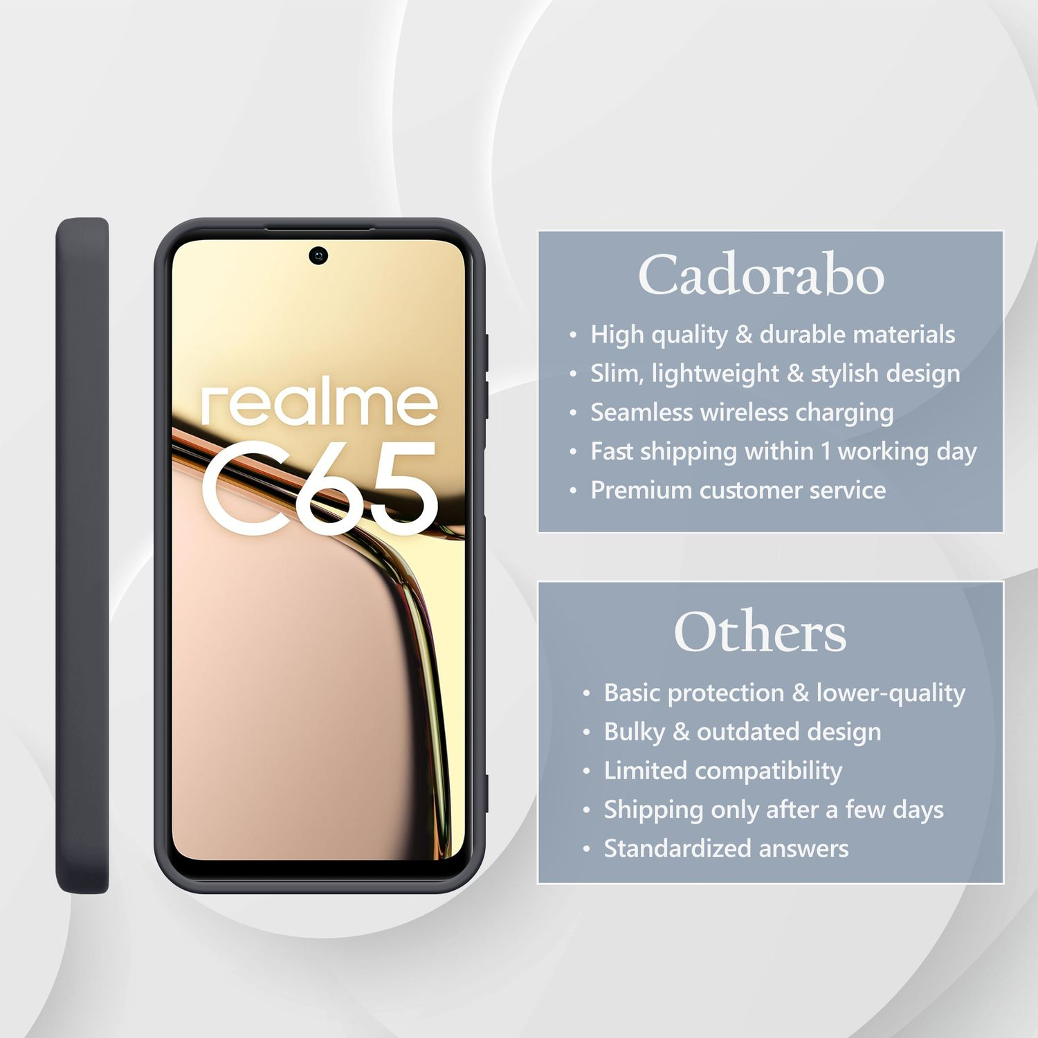 Graues Smartphone-Case neben Realme C65-Telefon. Produktvergleich.
