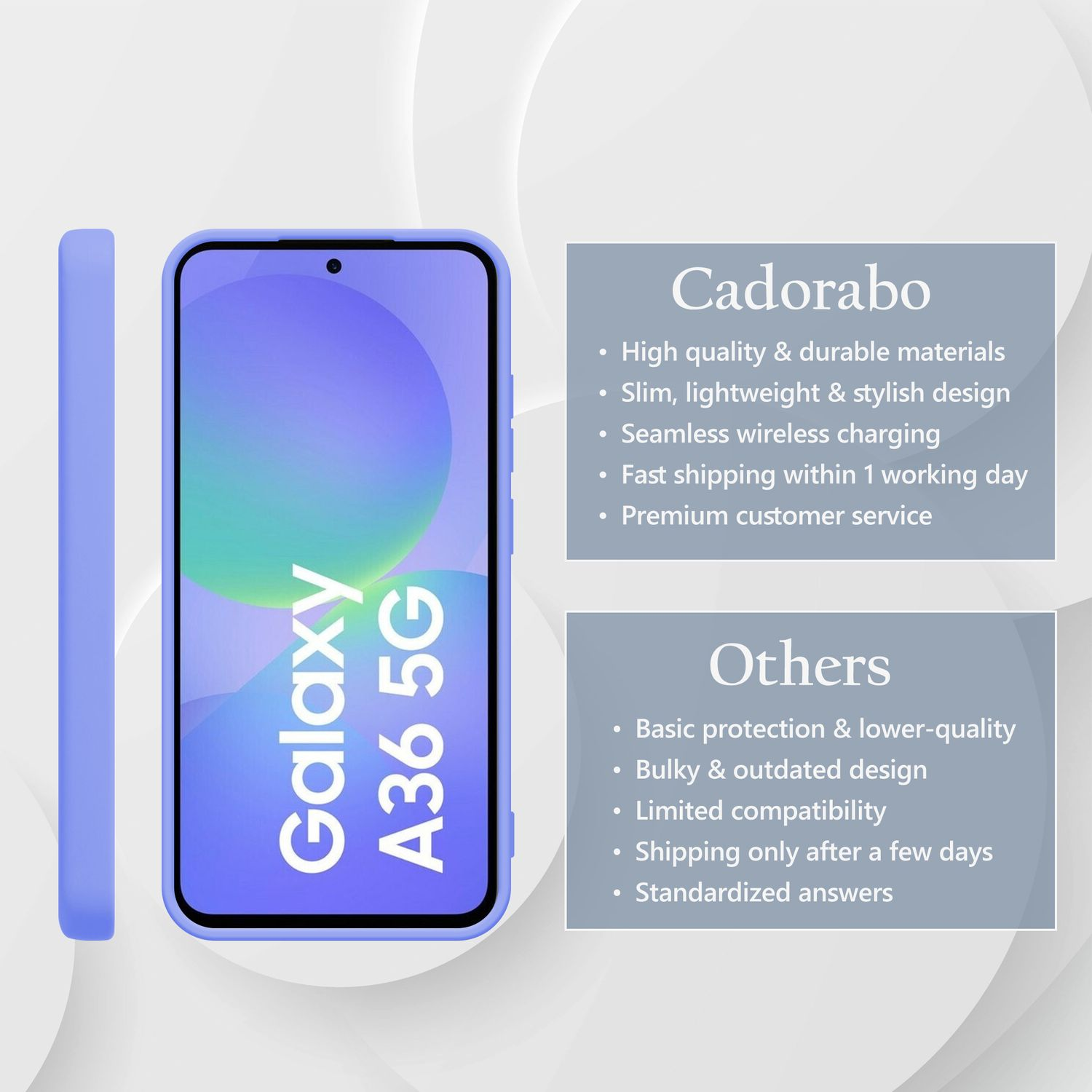 Ein lilafarbenes Samsung Galaxy A36 5G Handy mit Hülle.