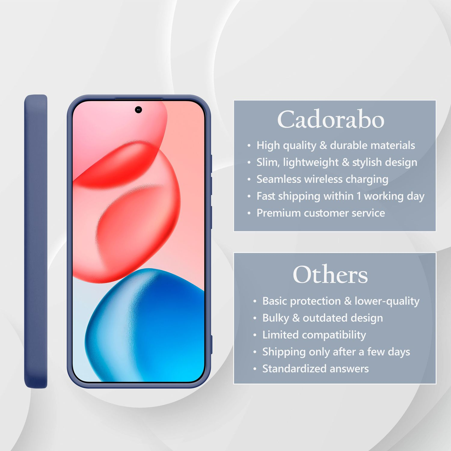 Ein blaues Handy mit einer bunten Anzeige neben einer Produktbeschreibung.