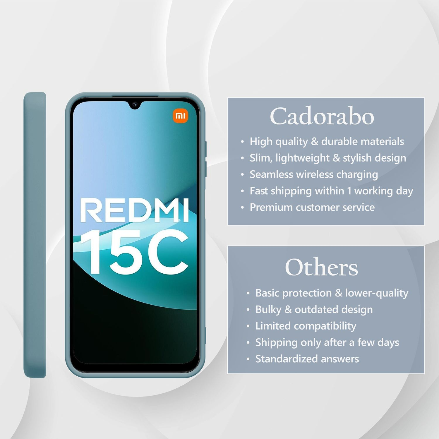 Ein türkisfarbenes Handycover neben einem Redmi 15C Smartphone.