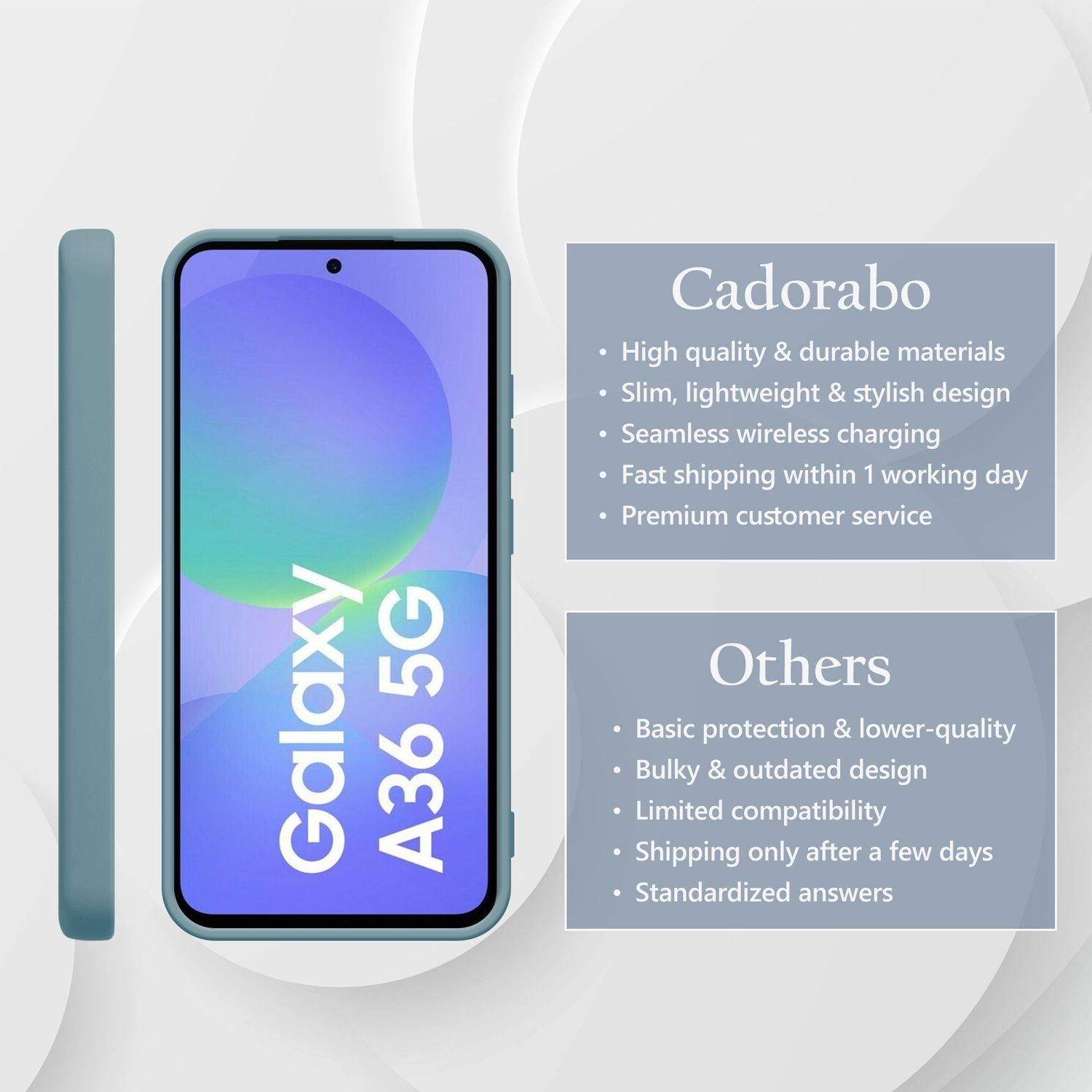 Ein blaues Handycover und ein Smartphone mit „Galaxy A36 5G“ werden gezeigt.