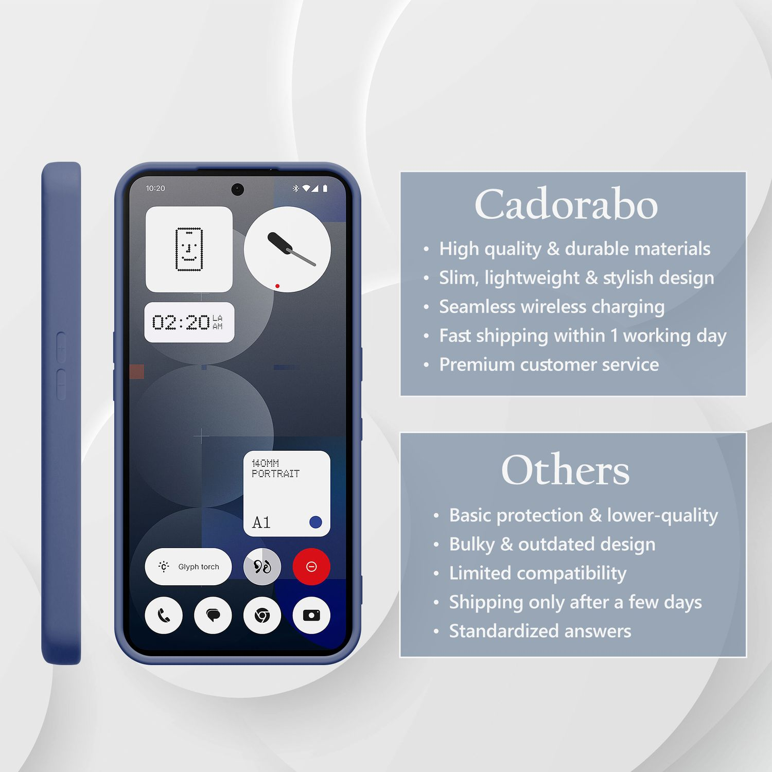 Ein blaues Handy mit Schutzhülle und Vergleichstexten.