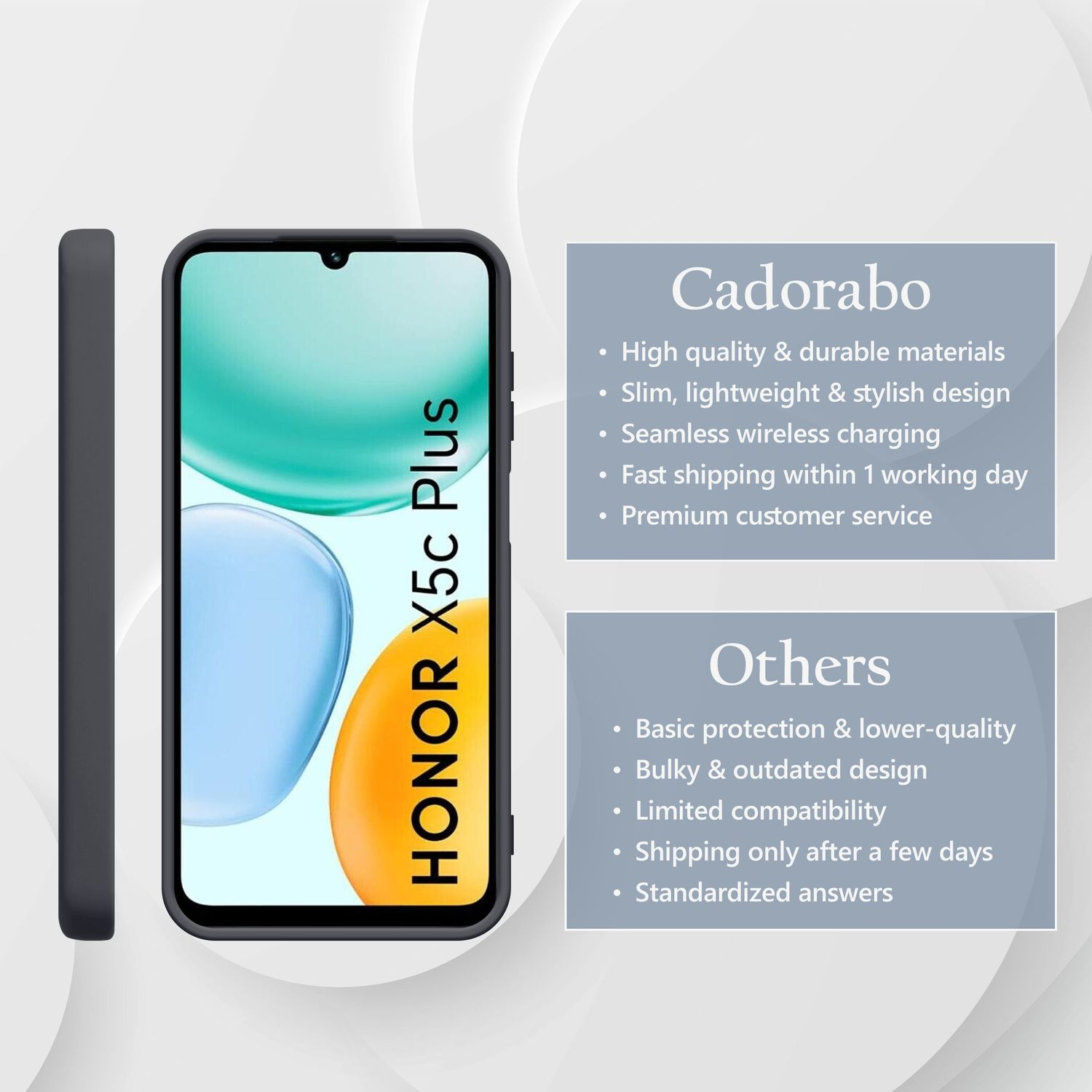 Dunkelgraues Handycover neben einem Smartphone mit HONOR X5c Plus Schriftzug.