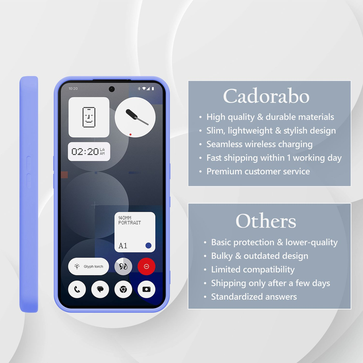 Lila Handyhülle zeigt Smartphone mit Widgets und Vergleichstexten.