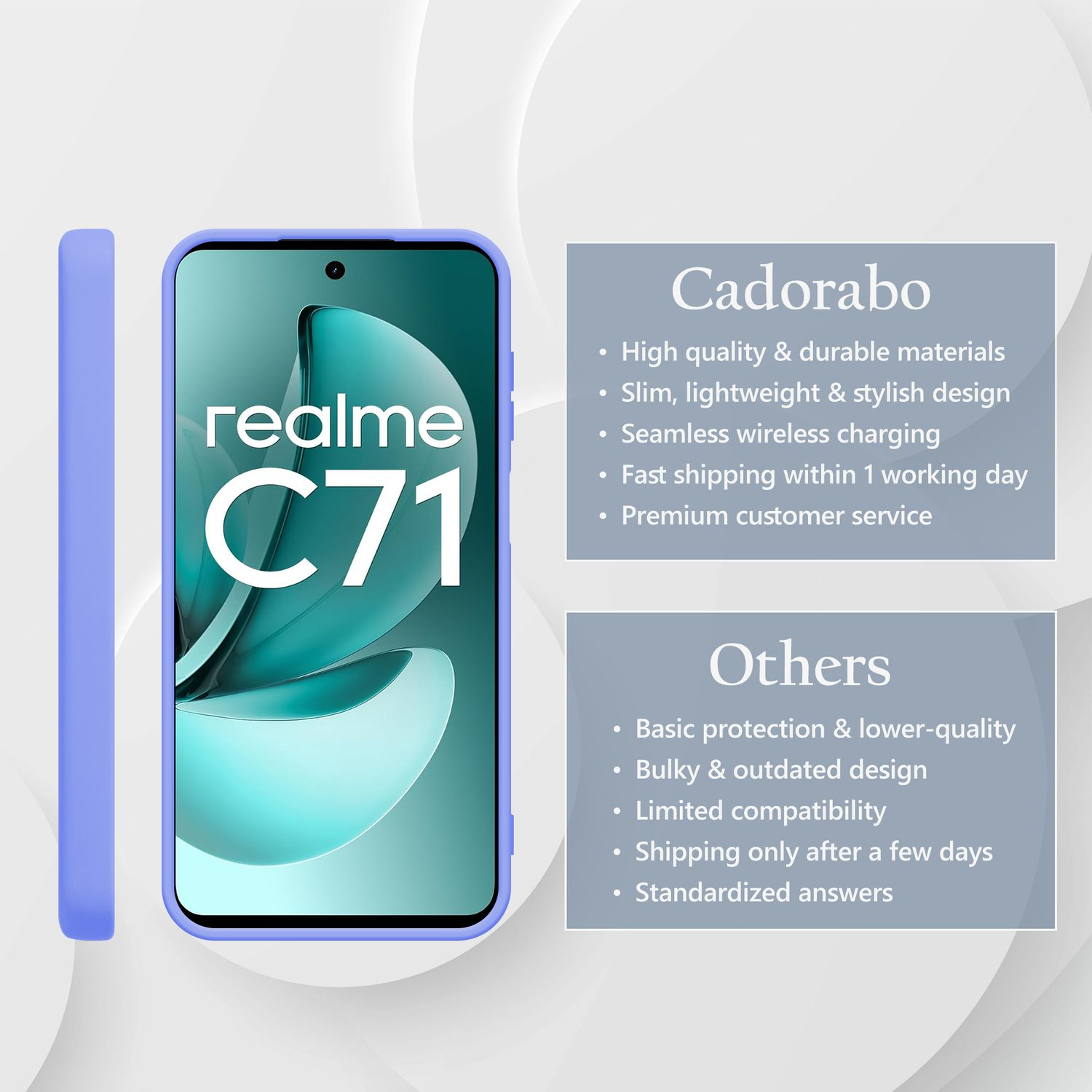 Lila Hülle für Realme C71 Smartphone mit Produktmerkmalen.