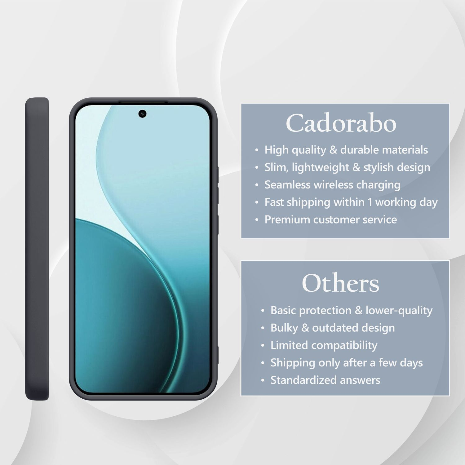 Dunkelgraues Smartphone im Case, daneben Cadorabo-Vorteile und 