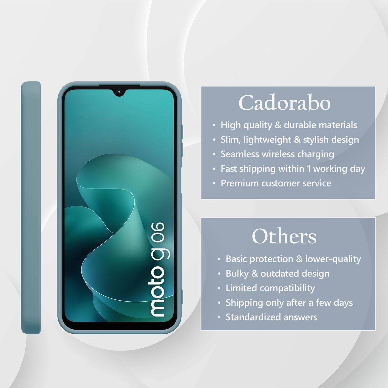 Blauer Handy-Schutz für Moto g06 mit Produktmerkmalen.
