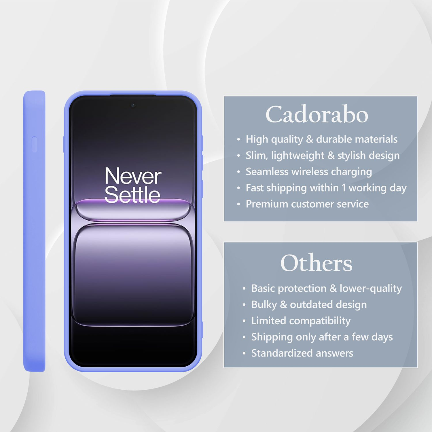 Lila Handyhülle mit dem Text 'Never Settle' und Produktinformationen.