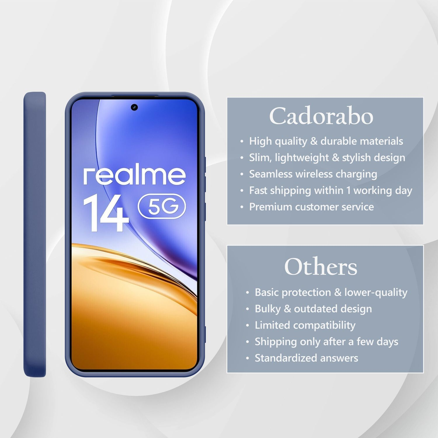 Blaues Smartphone mit Realme 14 5G-Logo neben einer blauen Hülle und Textfeldern.