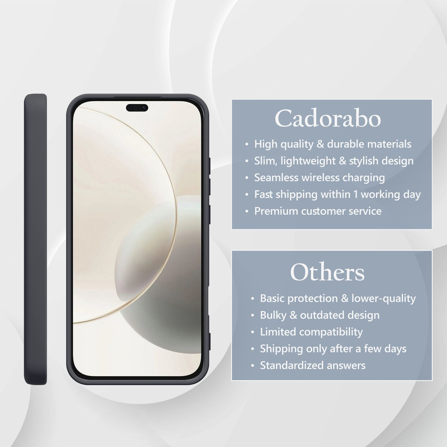 Ein dunkles Handy-Case wird neben einem Smartphone gezeigt, mit Text.