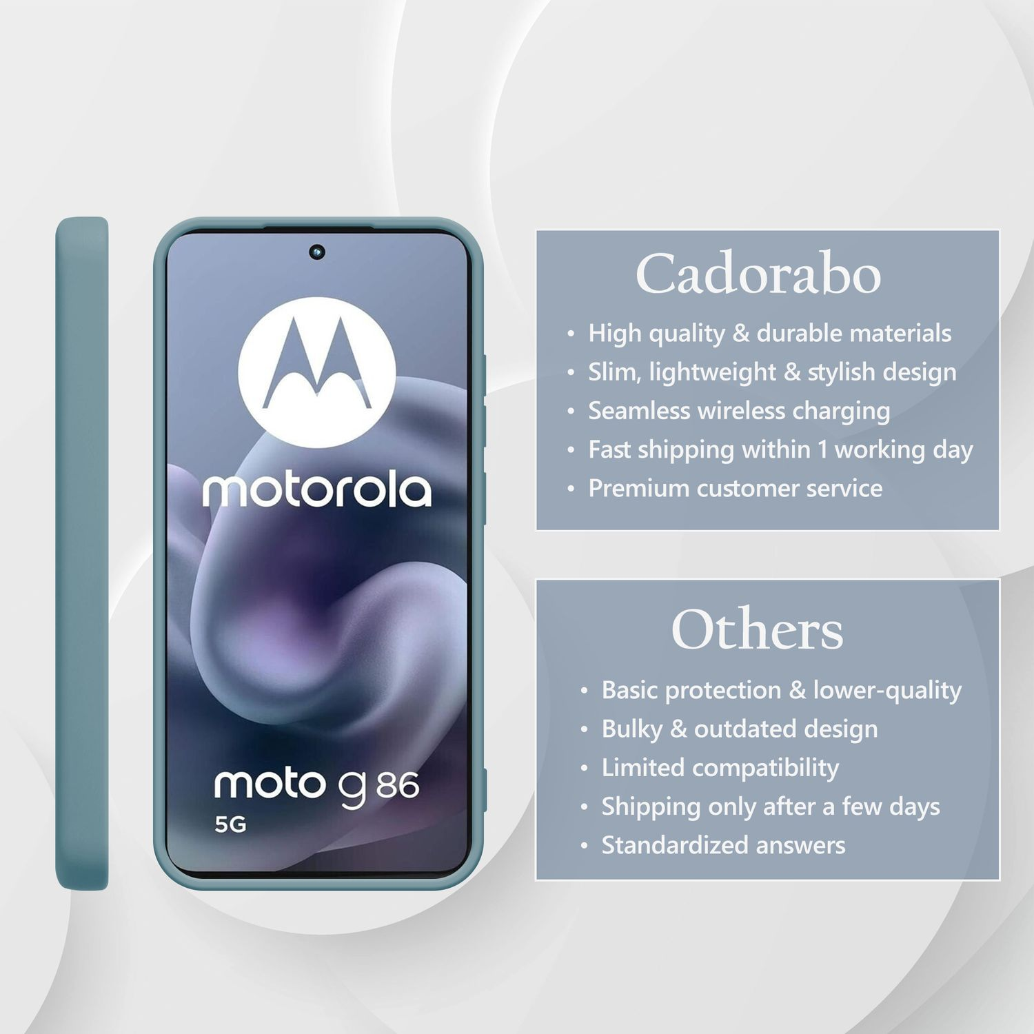 Ein türkisfarbenes Handycase neben einem Motorola Moto g86 5G mit Cadorabo- und Others-Vergleich.