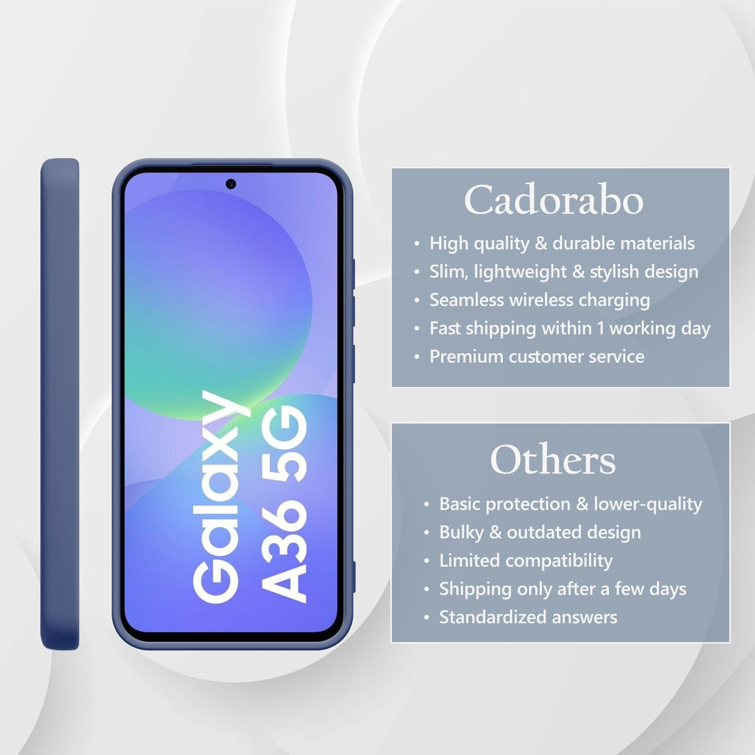 Dunkelblauer Handyhülle und ein Galaxy A36 5G Telefon.