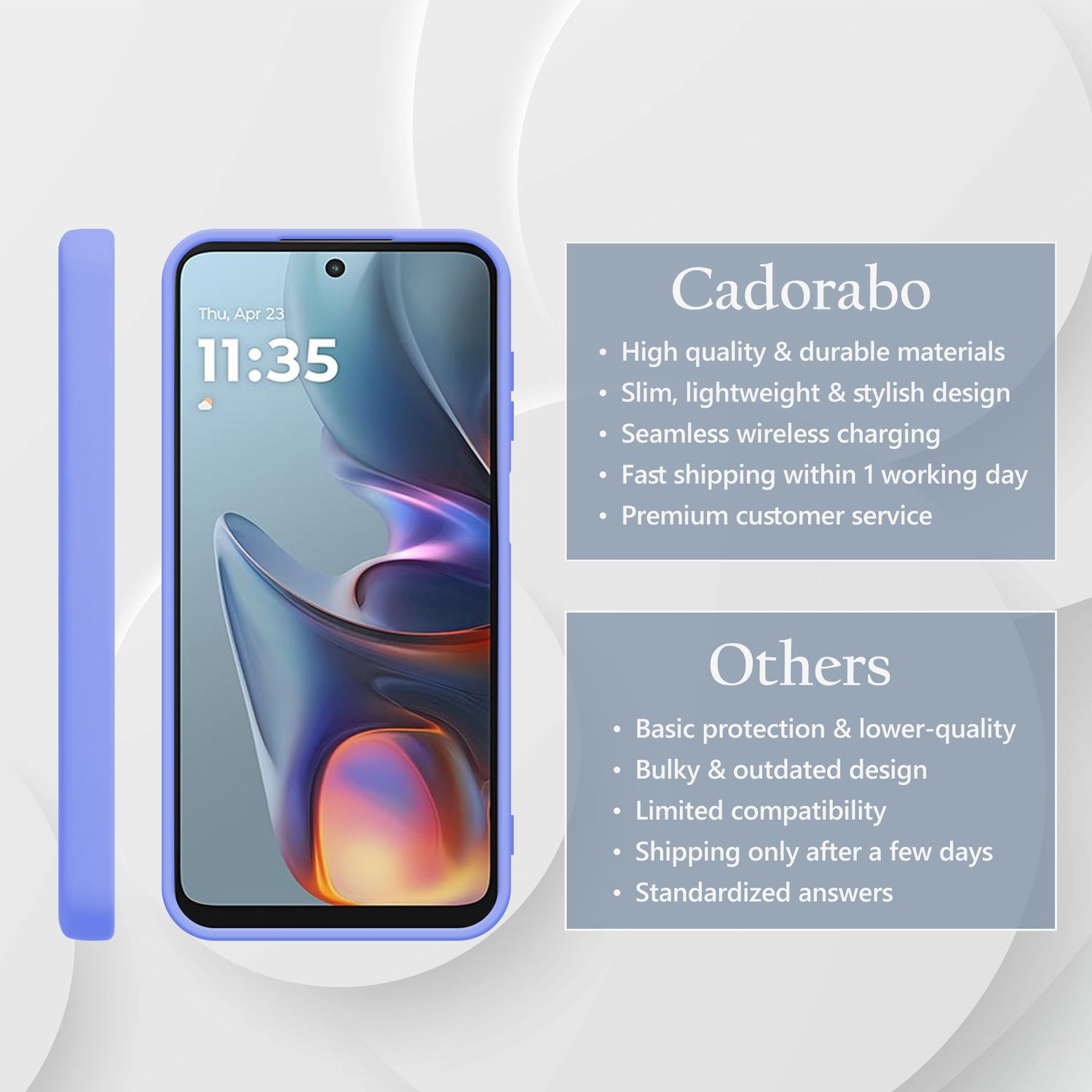 Ein lilafarbenes Handycase neben einem Smartphone mit 11:35 Uhr. Produktvergleich.
