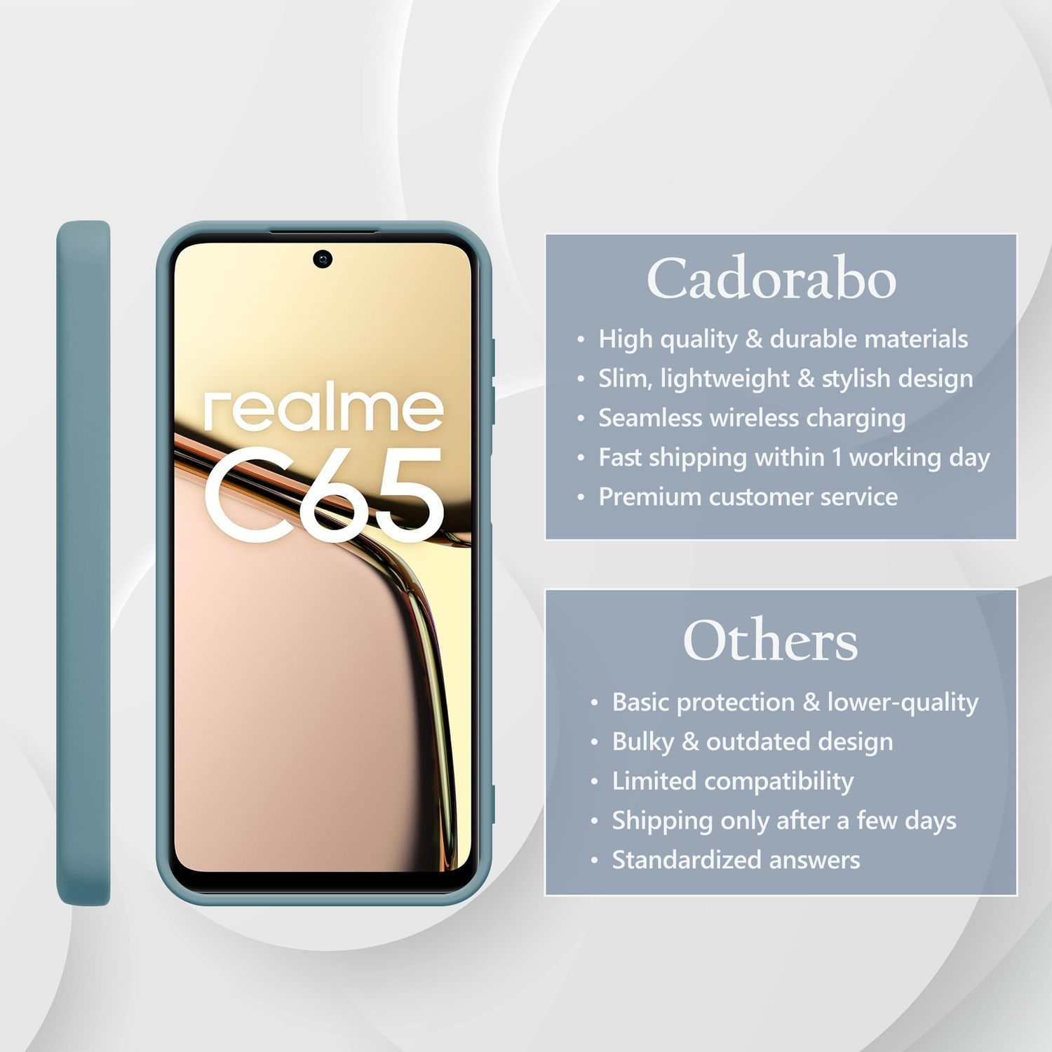 Ein Realme C65 Handy in einer blauen Hülle, mit Produktmerkmalen.