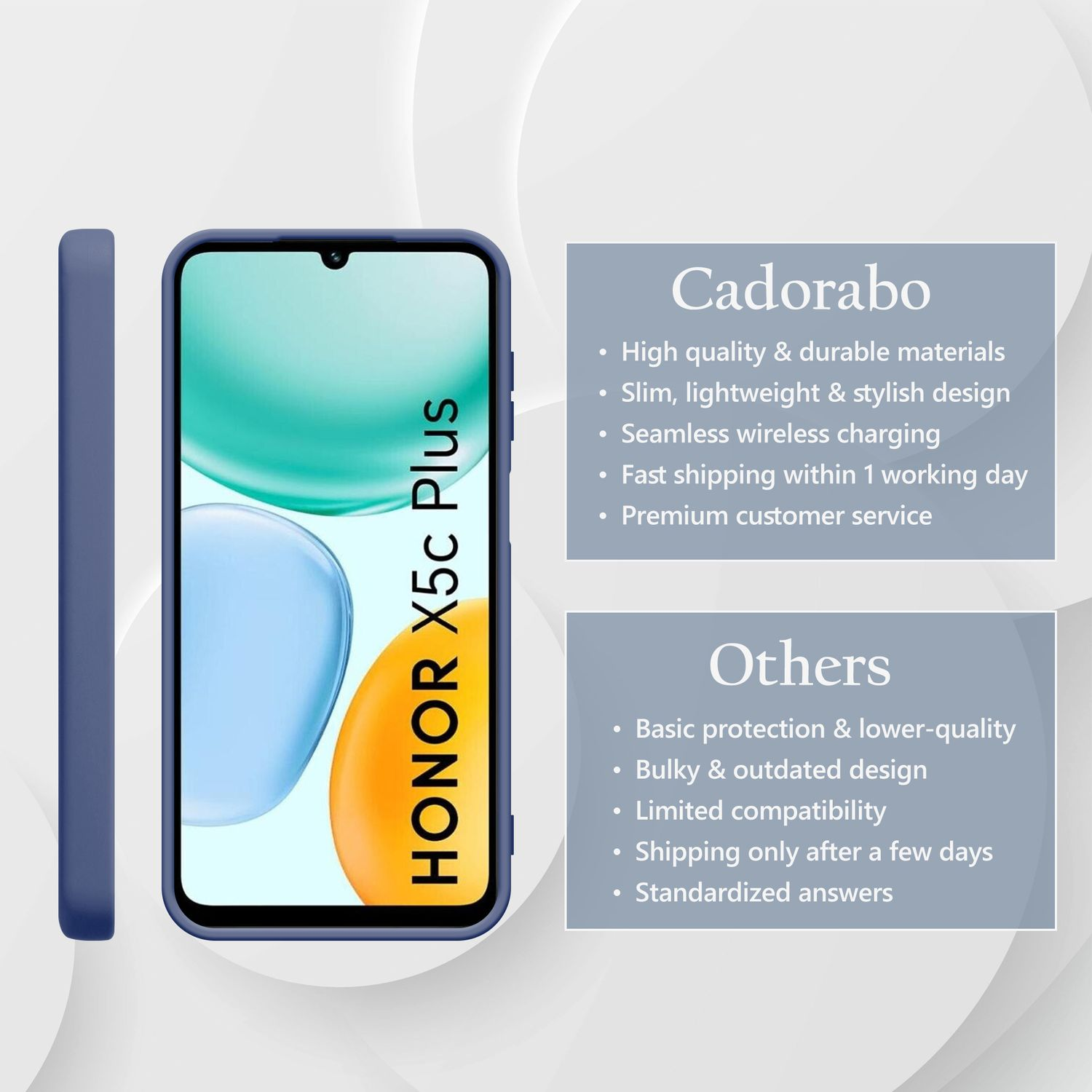 Dunkelblaues Honor X5c Plus Handy in einer Hülle, mit Text über Cadorabo-Vorteile.