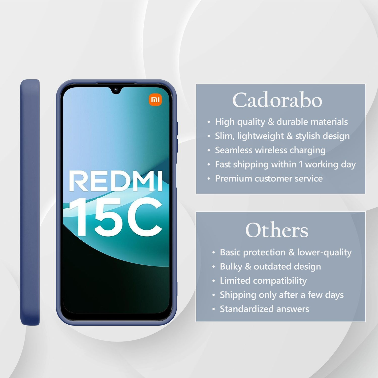 Ein blaues Handycover mit dem Text REDMI 15C und Produktvergleich.