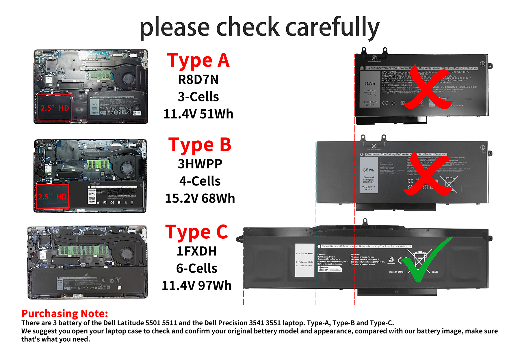 Vergleich von drei Laptop-Akkus: Typ A (51Wh), Typ B (68Wh), Typ C (97Wh).