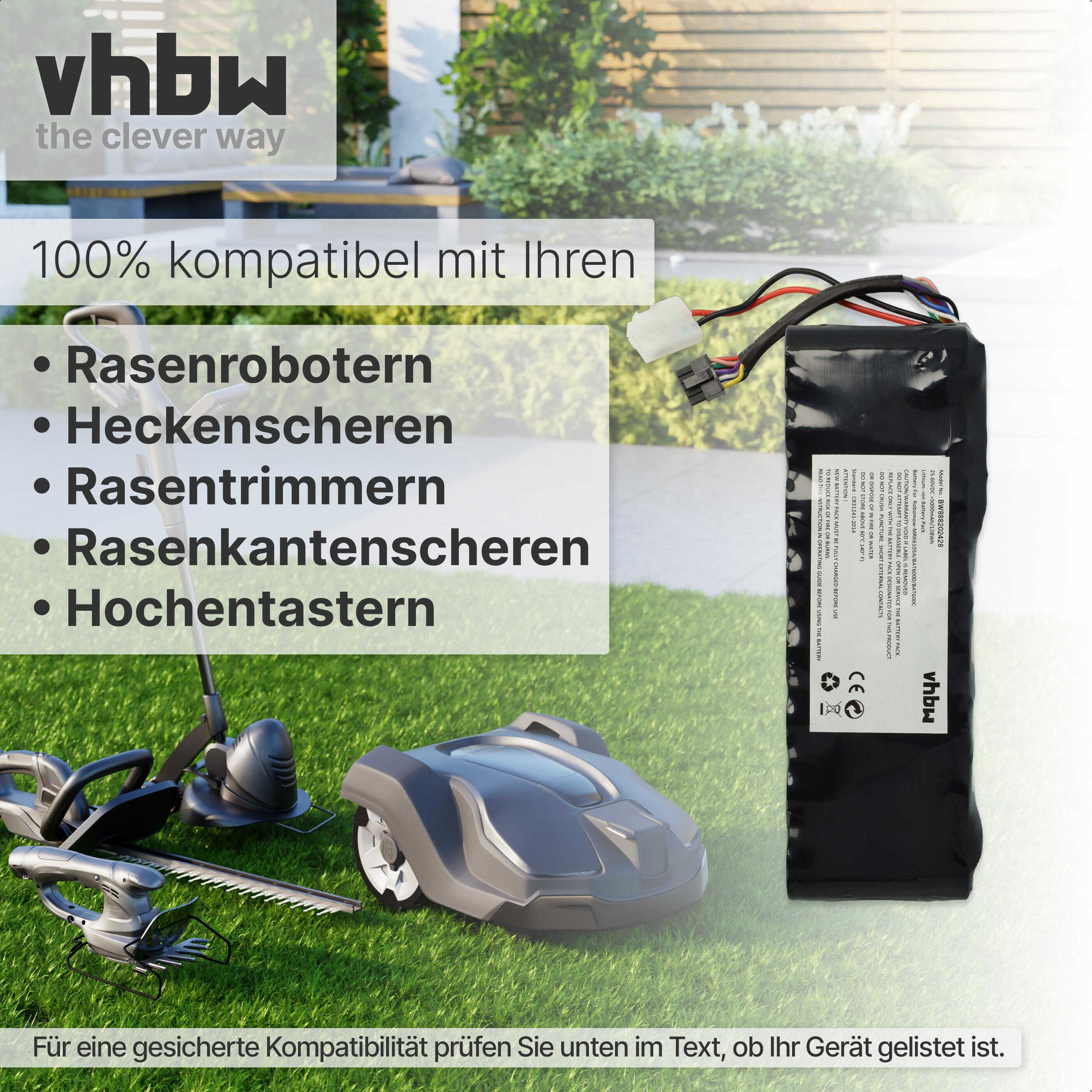 vHbw Logo, Rasenroboter, Heckenschere, Akku und Text.