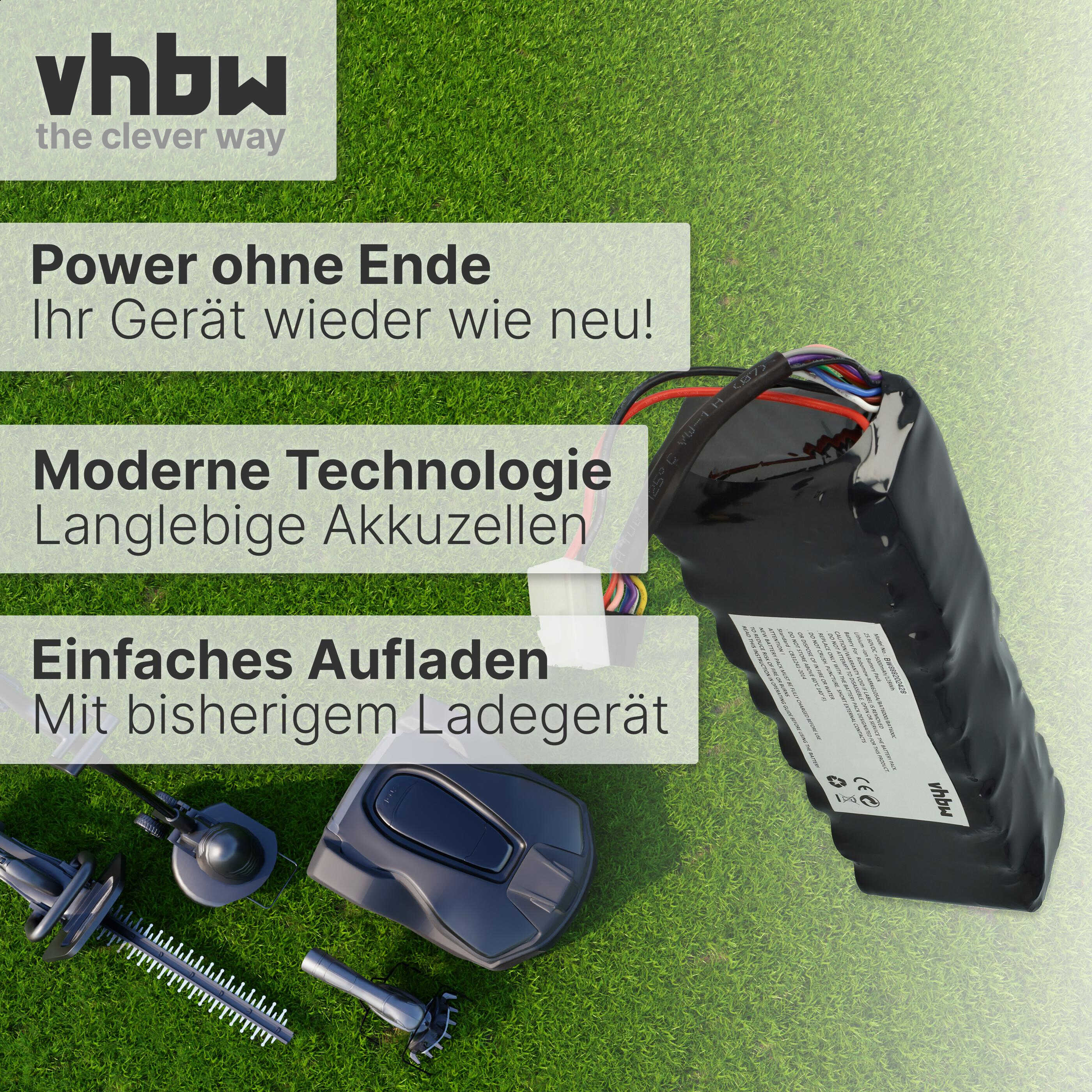 Ein schwarzer Akku, Rasentrimmer und Mähroboter auf grünem Gras.