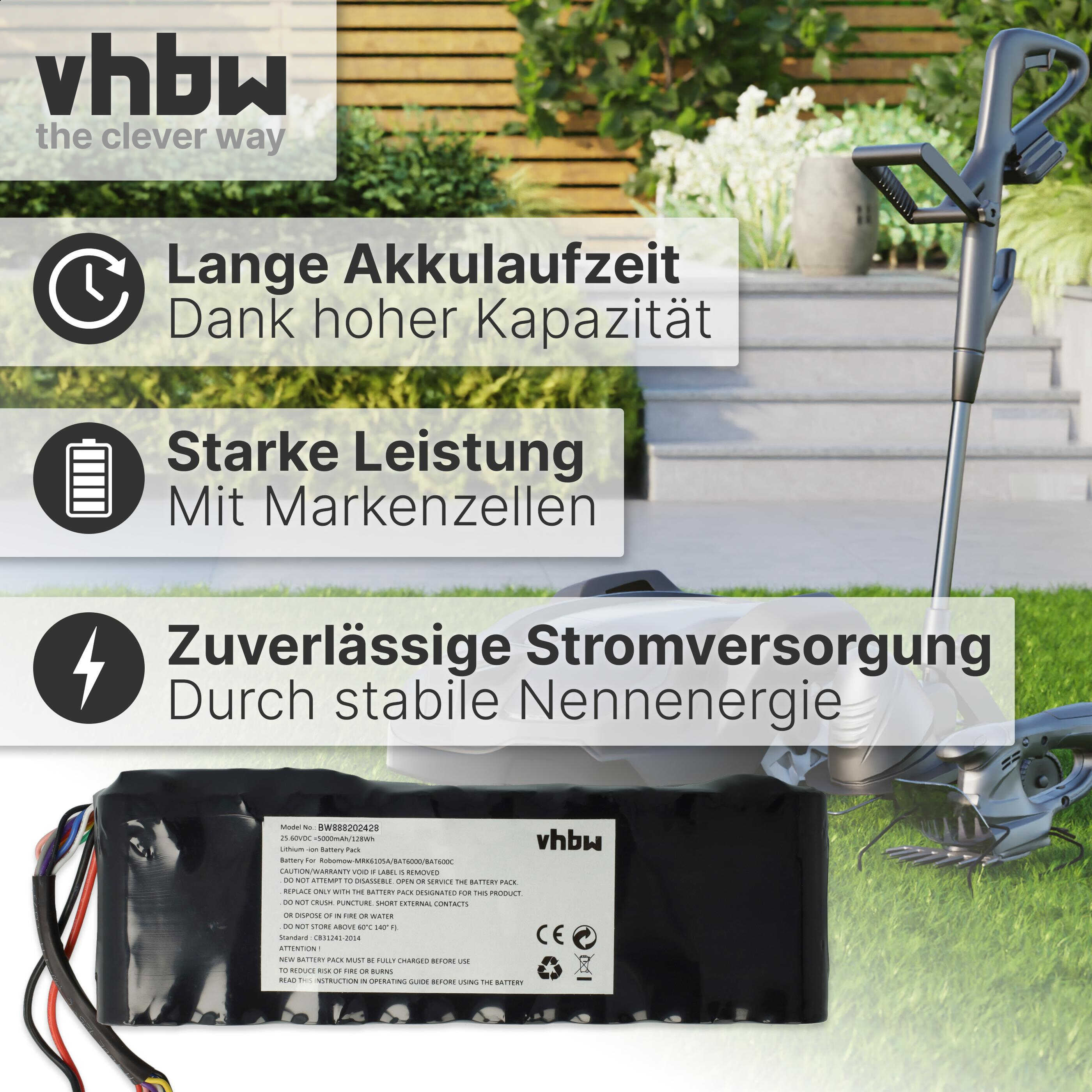 Ein schwarzer Akku für Rasenmäher mit Infos und Warnhinweisen liegt auf Gras.