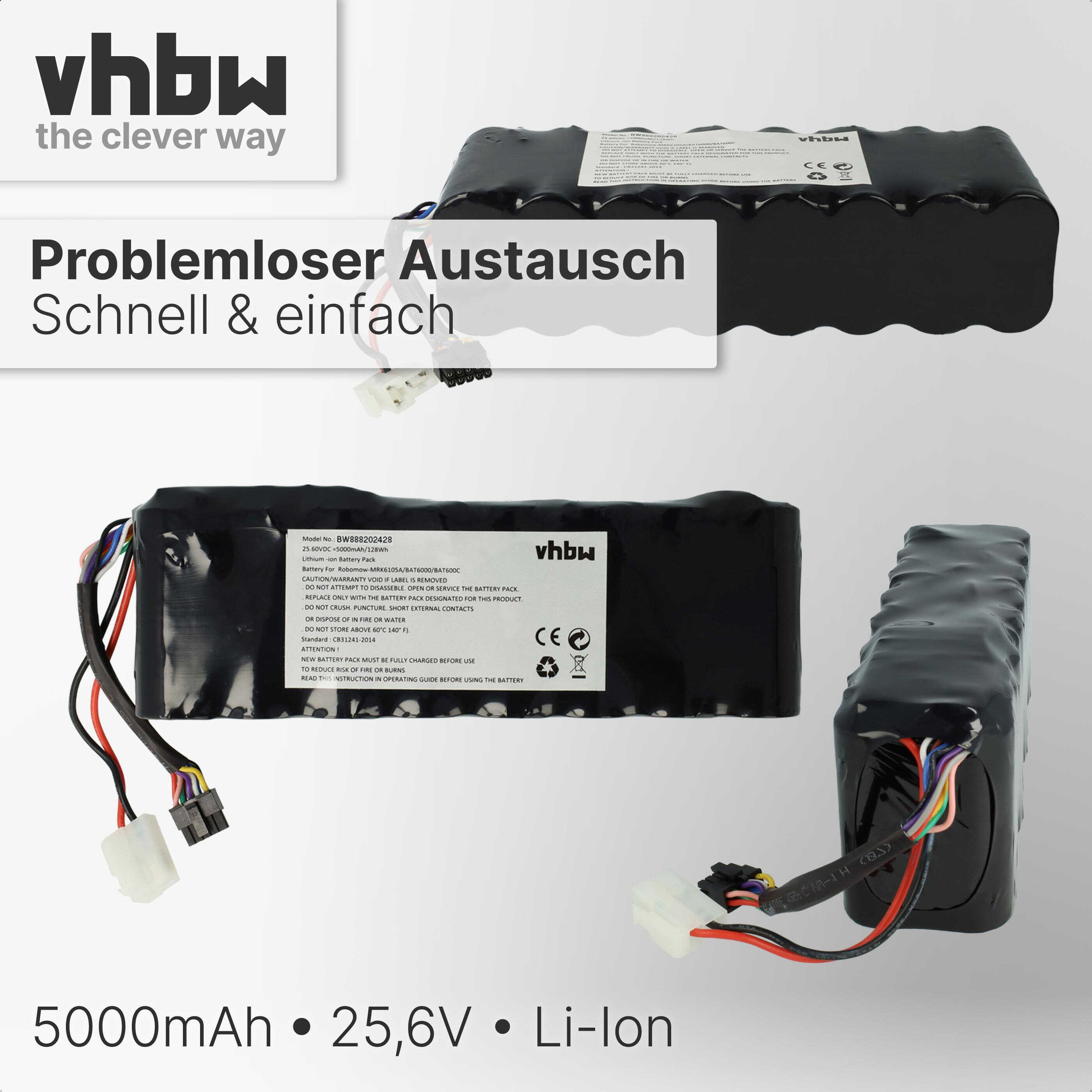 vhbw Akku: 5000mAh, 25.6V, Li-Ion mit Kabeln und Stecker.