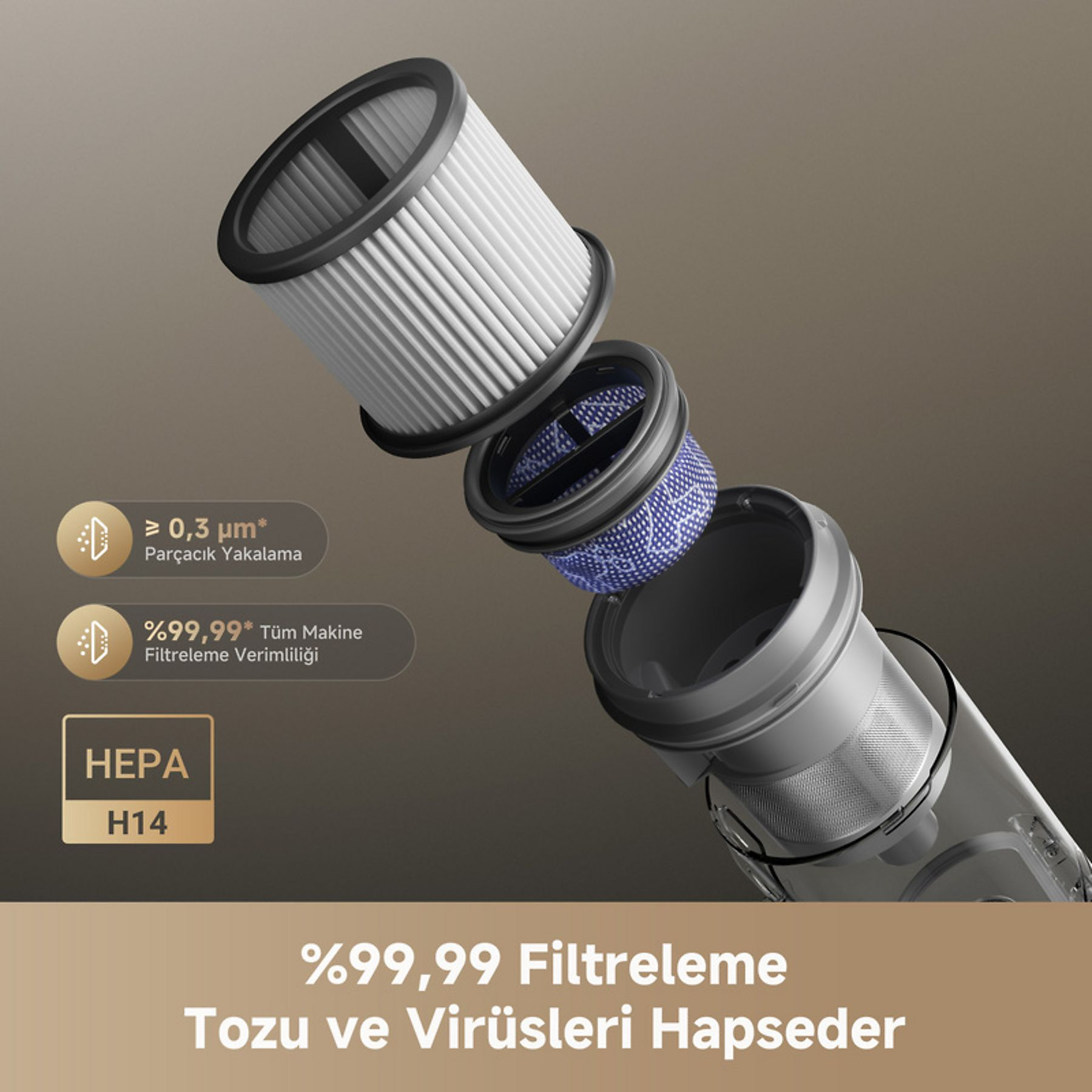 Widok rozstrzelony systemu filtrów HEPA H14 do odkurzacza z tekstem.