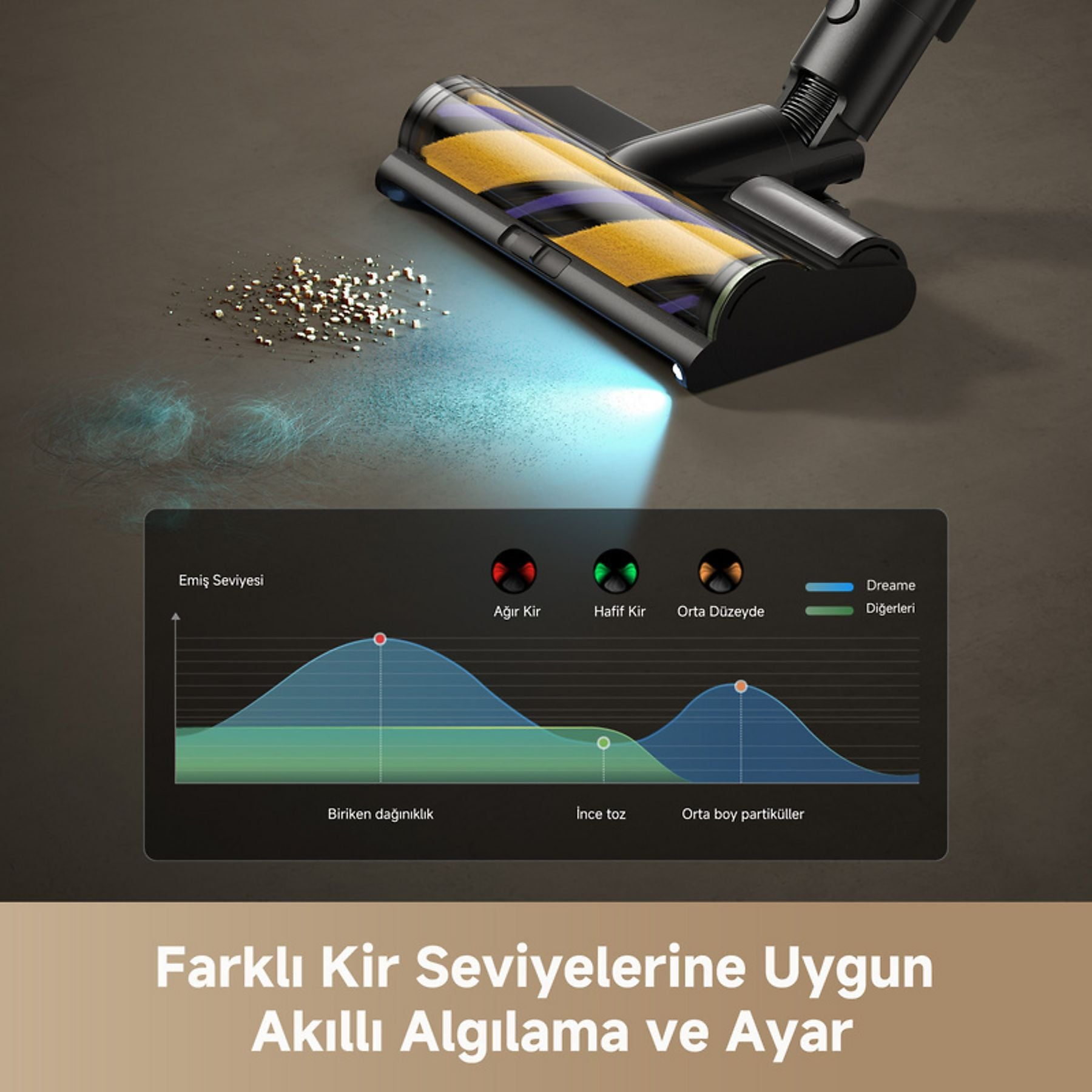 Szczotka odkurzacza ze światłem czyści zanieczyszczenia. Wyświetlacz pokazuje poziomy ssania.