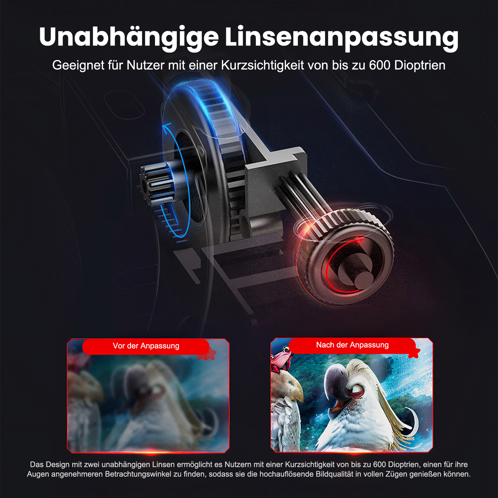 Mechanismus mit Linsen und zwei Vergleichsbildern von Vögeln.