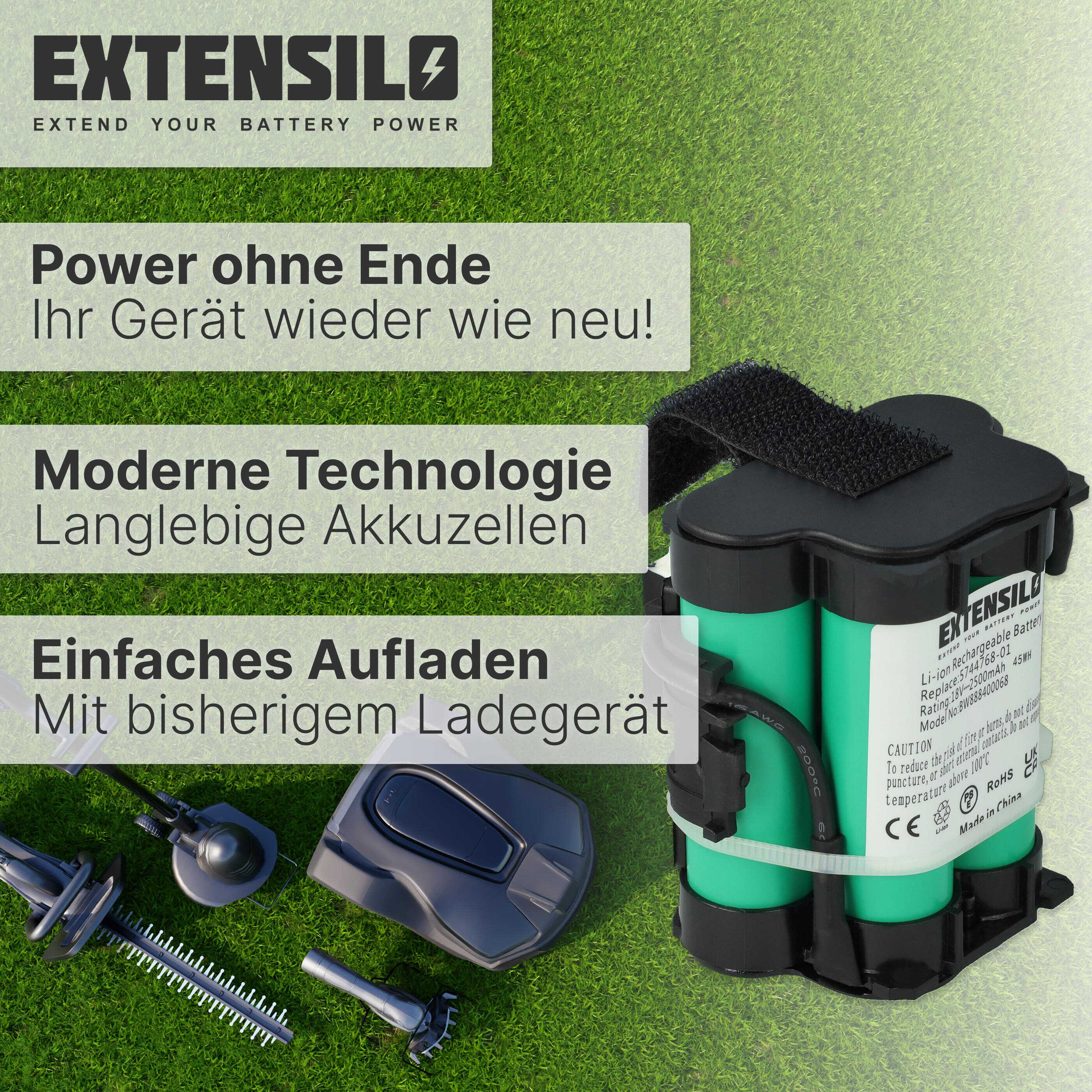 Grüner Rasen mit Gartengeräten und einer grünen Batterieeinheit.
