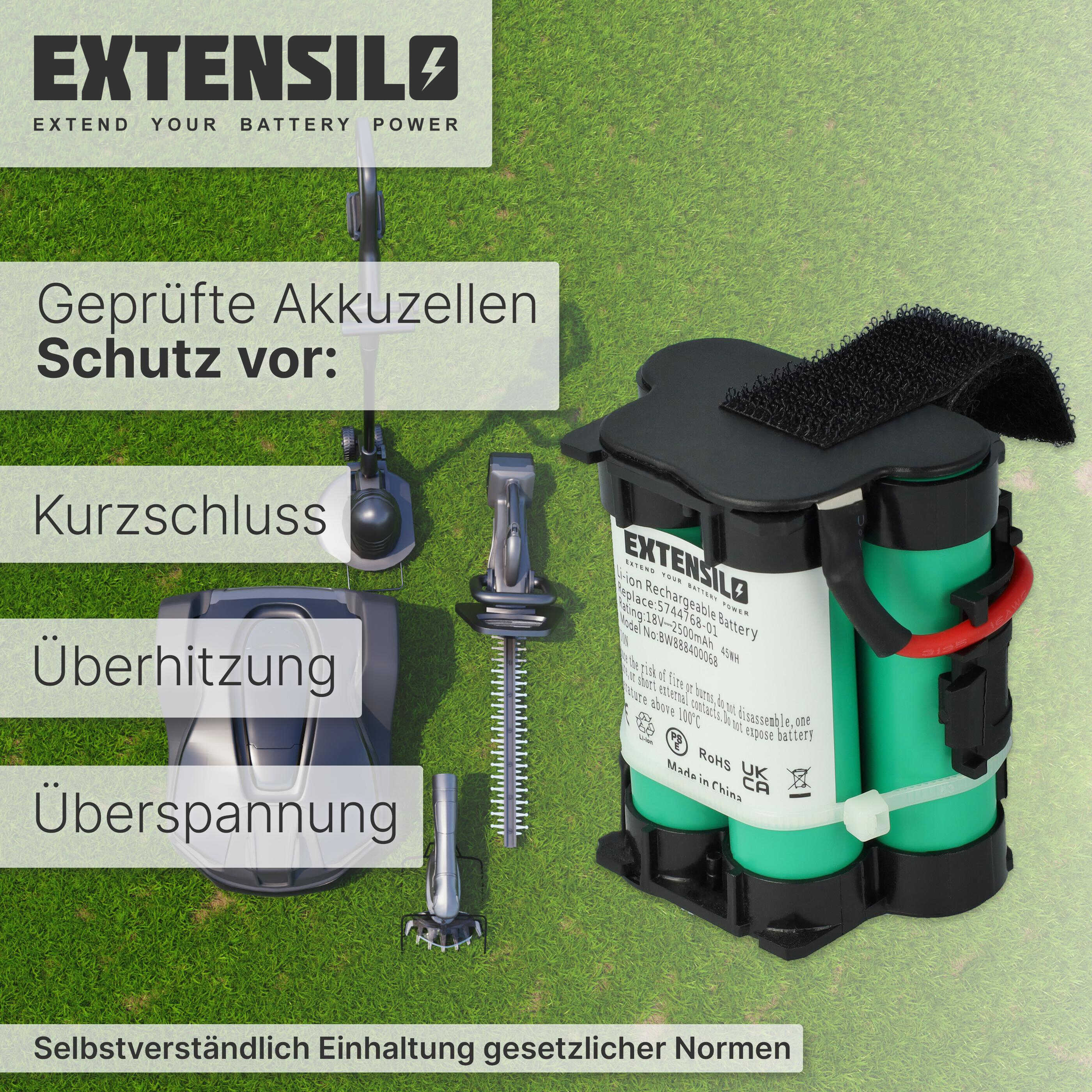 Ein Akkupack mit Werkzeugen und Rasenmäherteilen auf grünem Gras.
