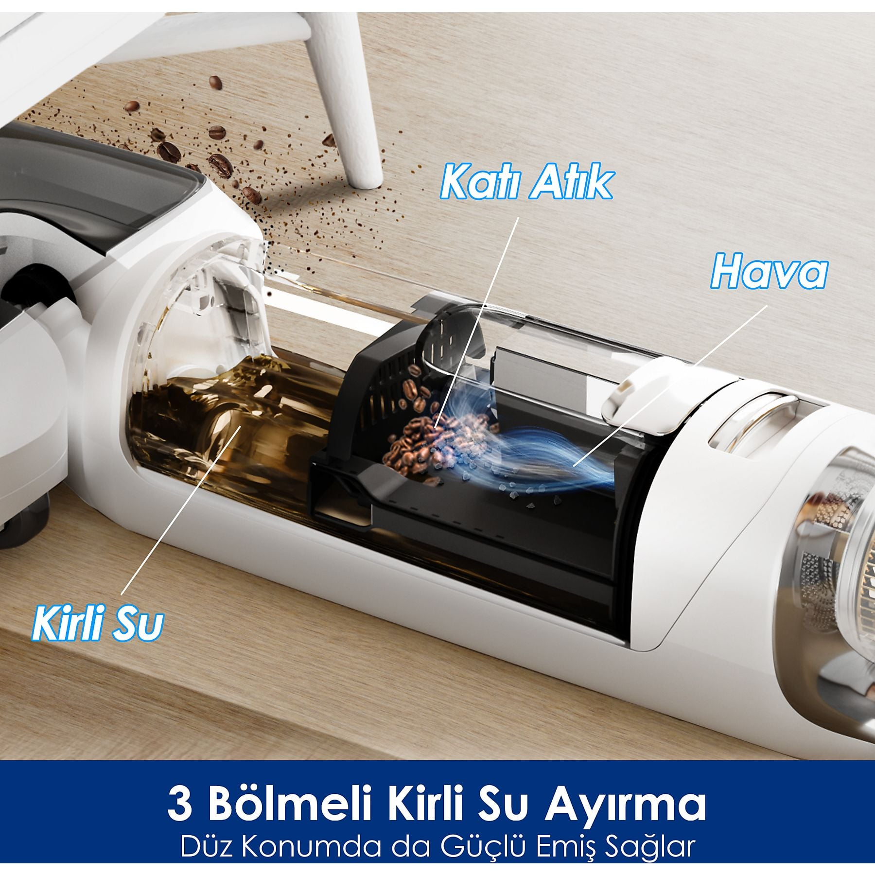 Vakumlu temizleyici kirli suyu, katı atığı ve havayı ayırır.