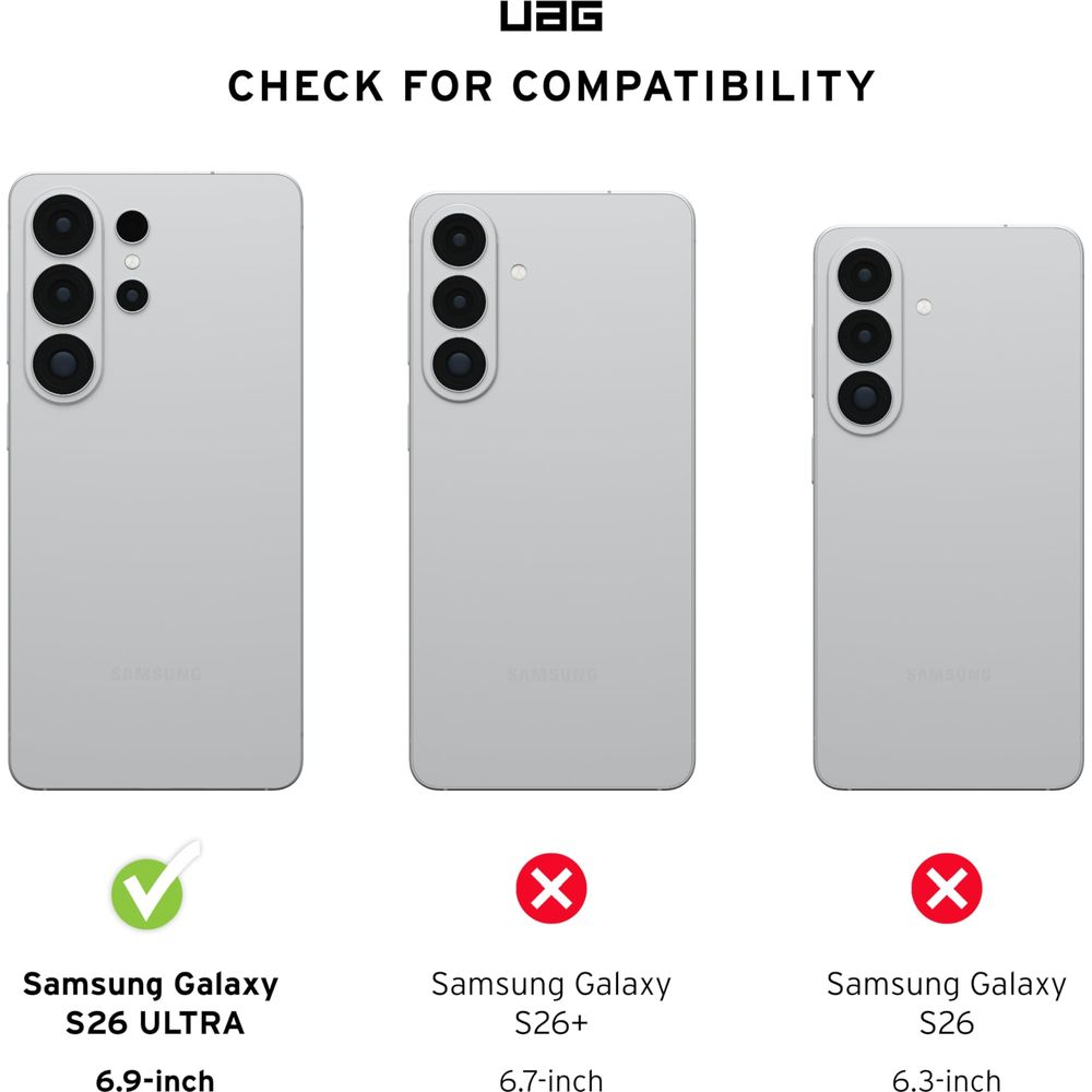 Drei Samsung-Handys: S26 Ultra (grüner Haken), S26+ & S26 (rote Kreuze).
