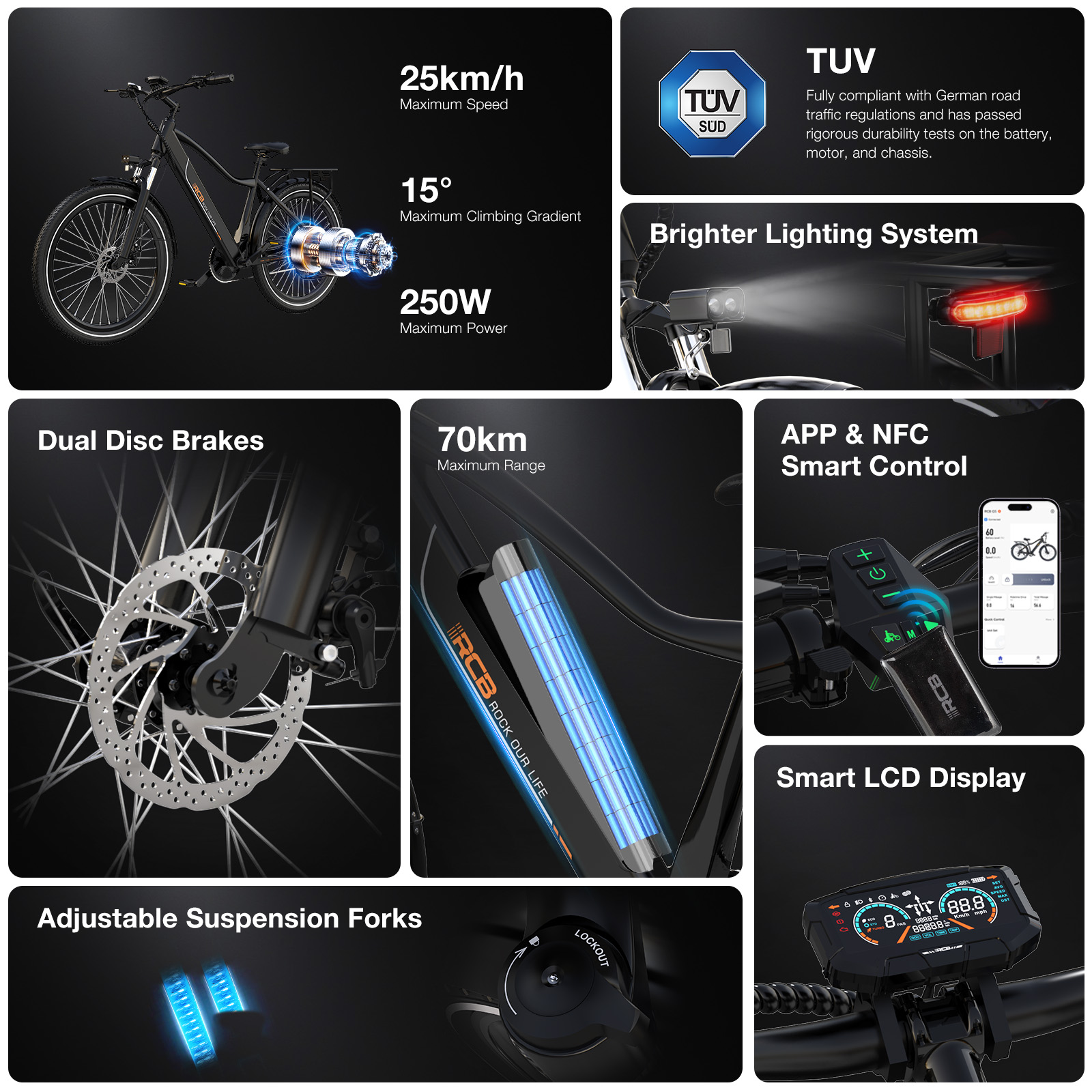 A black e-bike with details on speed, gradient, power, and TUV certification.