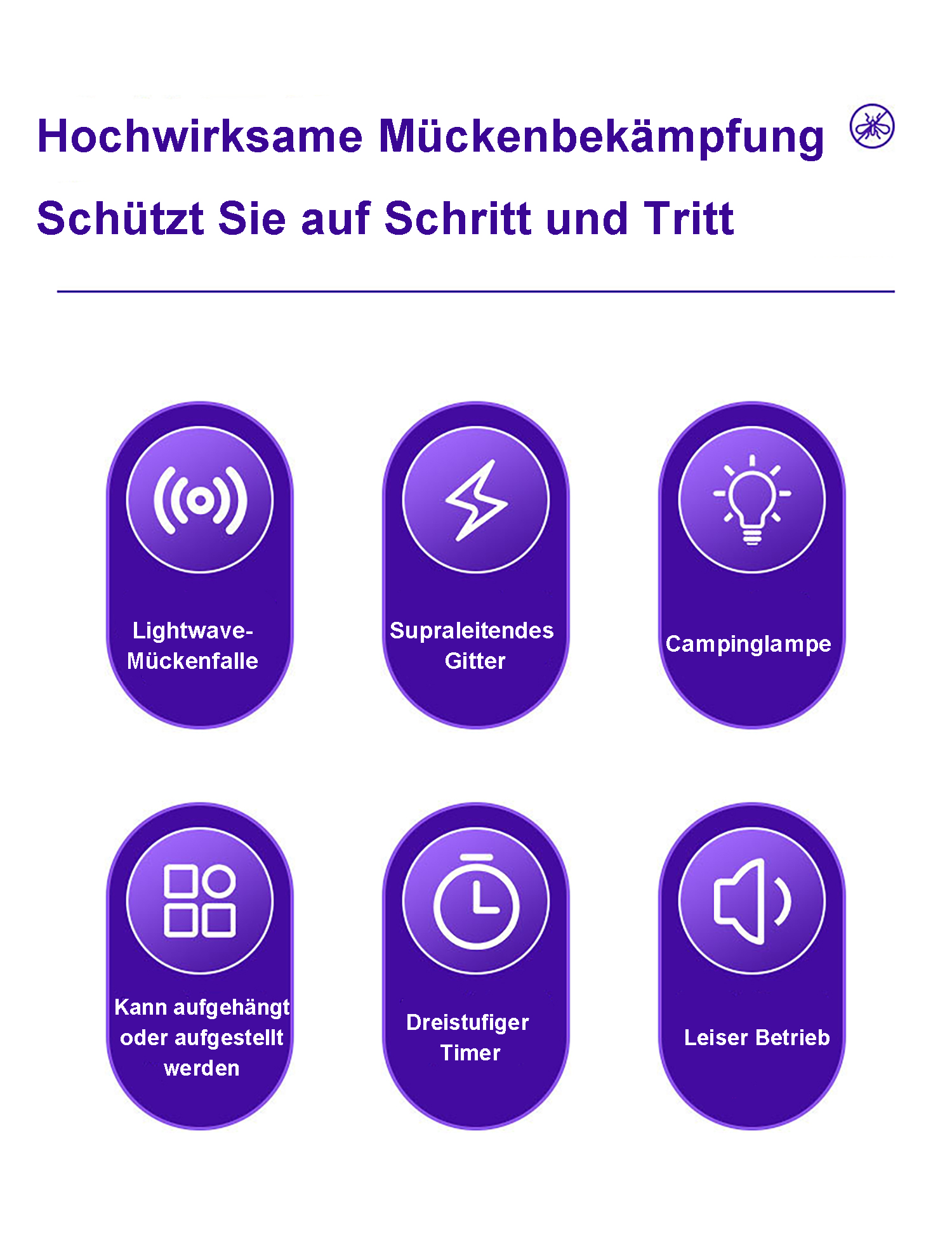 Effektive Mückenbekämpfung mit 6 Funktionen: Falle, Gitter, Lampe, Aufhängung, Timer, Leise.