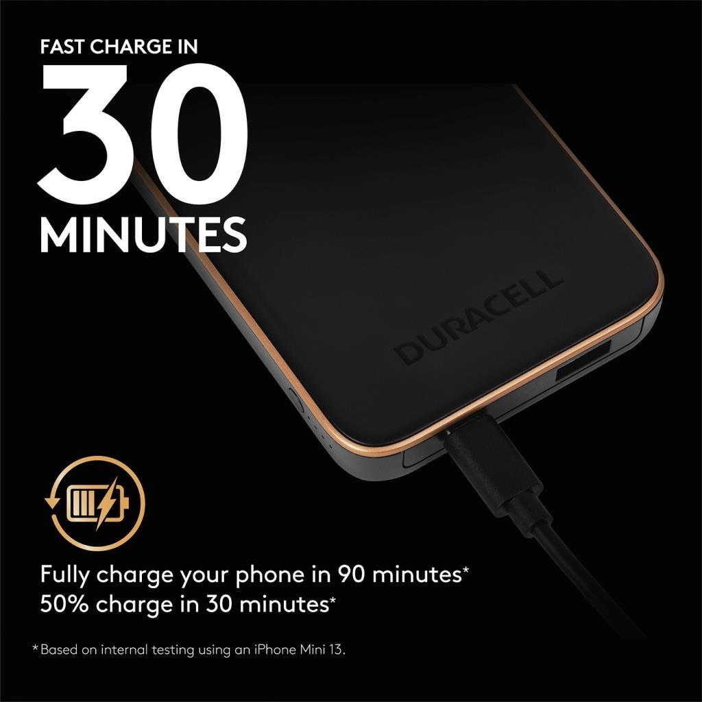 Duracell şarj cihazı: iPhone 13 Mini için 30 dakikada %50 şarj.