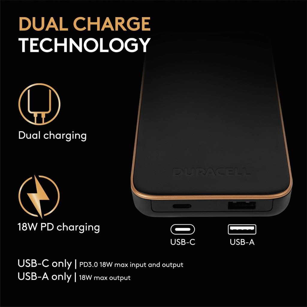 USB-C ve USB-A bağlantı noktalarına sahip siyah Duracell powerbank.