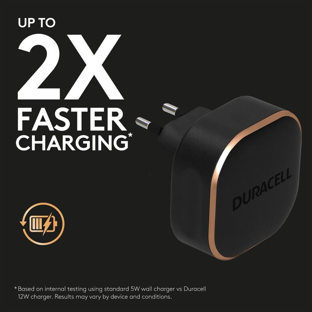 Duracell şarj cihazı: 2 kata kadar daha hızlı şarj, şarj simgesiyle.