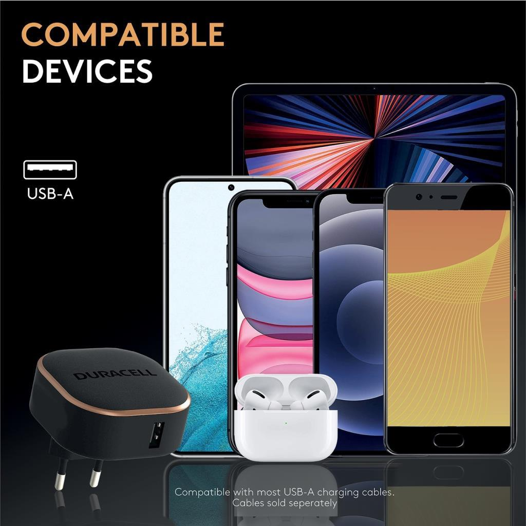 Duracell USB-A şarj cihazı, çeşitli akıllı telefonlar ve kulaklıklar.