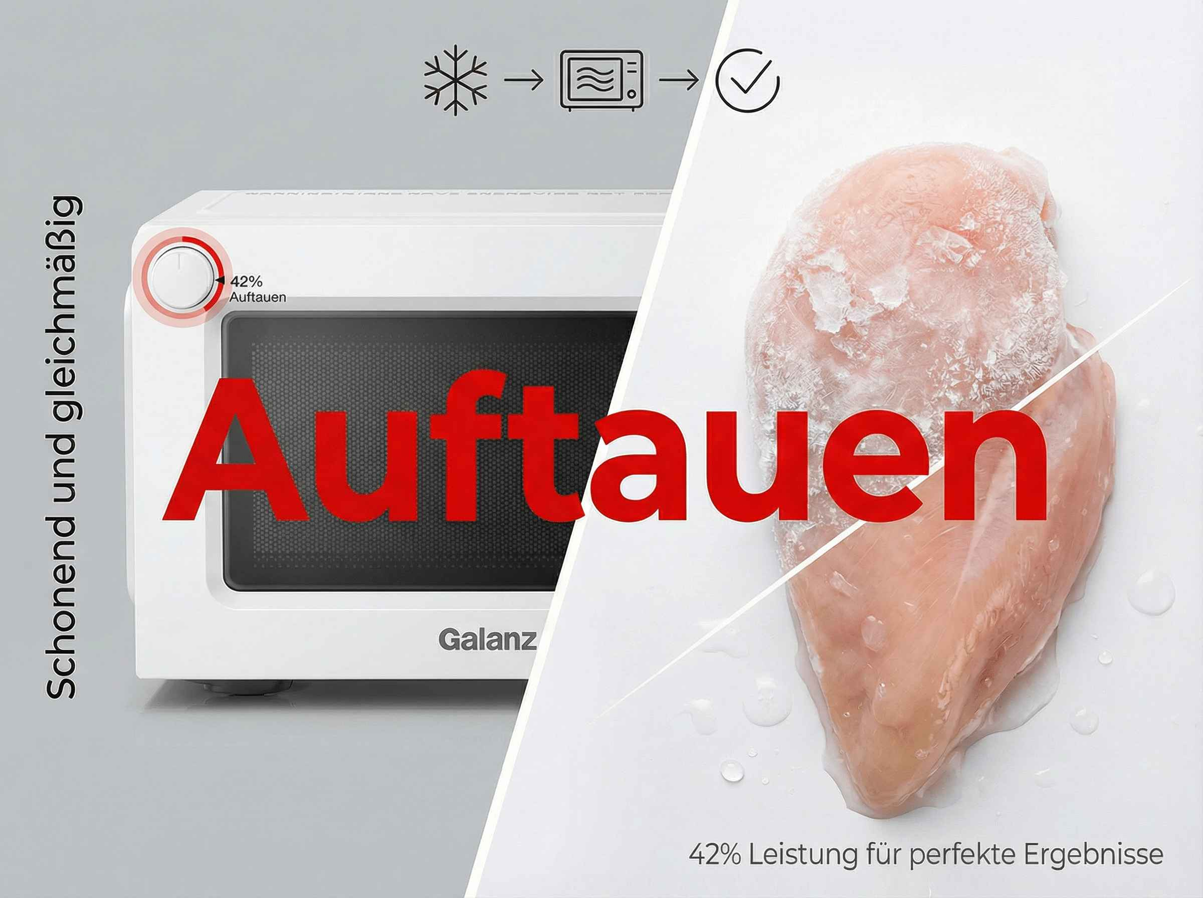 Ein Galanz Mikrowellenherd mit Auftau-Funktion und einem rohen Hähnchenbrustfilet.